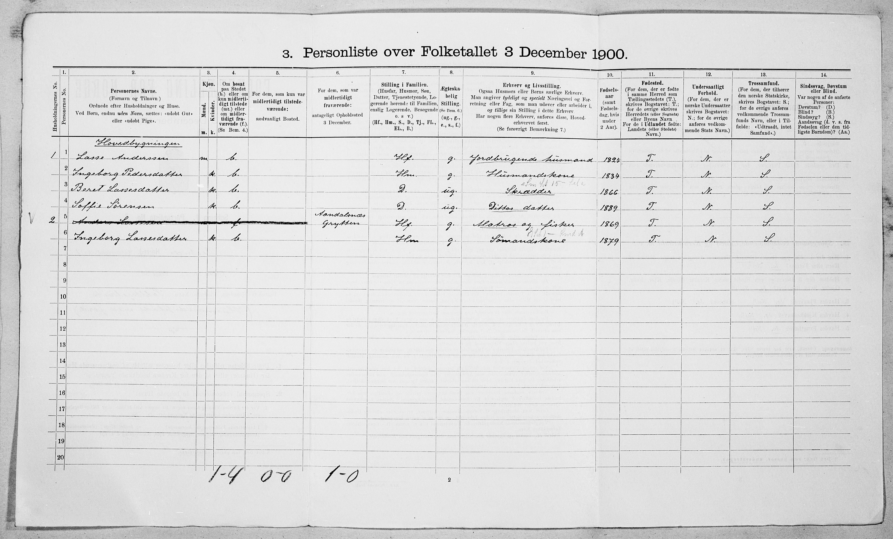 SAT, 1900 census for Vestnes, 1900, p. 69