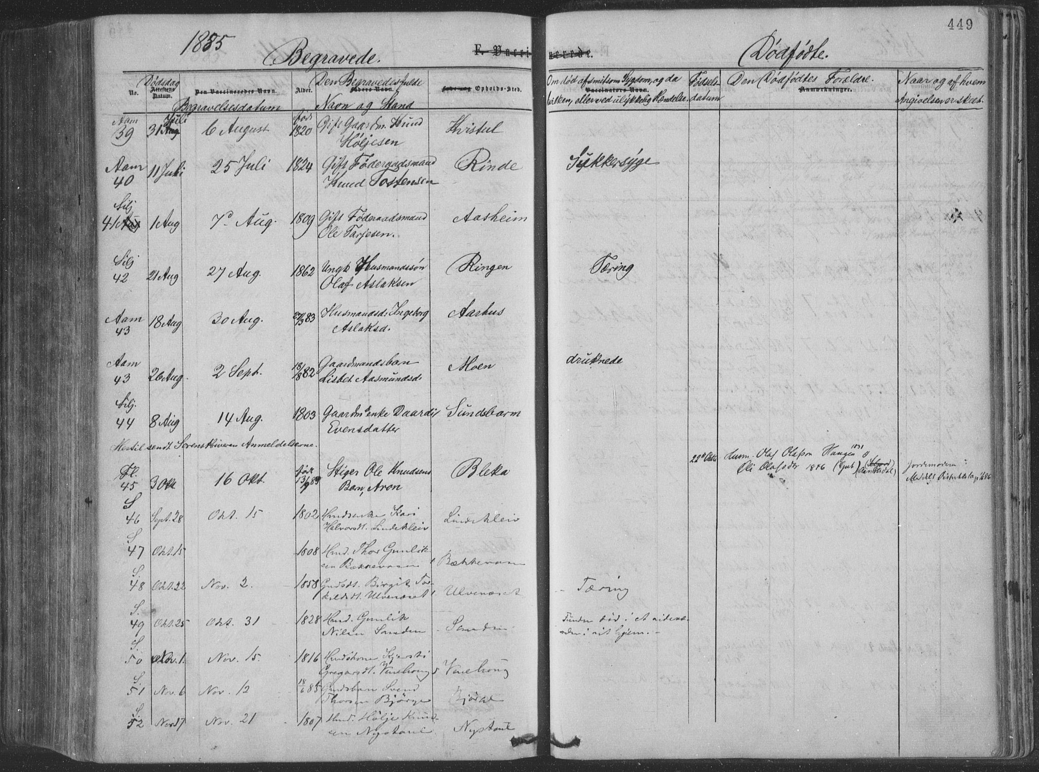 Seljord kirkebøker, SAKO/A-20/F/Fa/L0014: Parish register (official) no. I 14, 1877-1886, p. 449