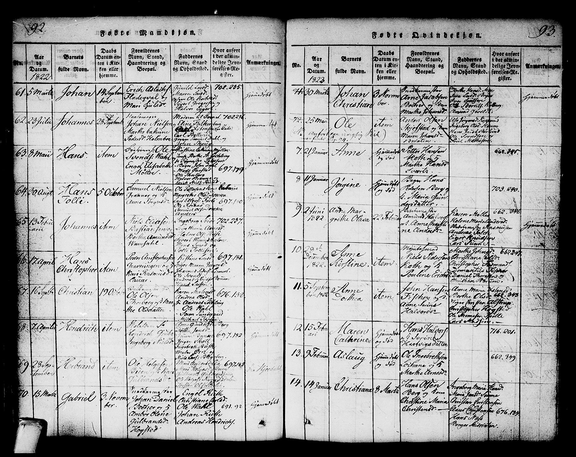 Kongsberg kirkebøker, SAKO/A-22/G/Ga/L0001: Parish register (copy) no. 1, 1816-1839, p. 92-93