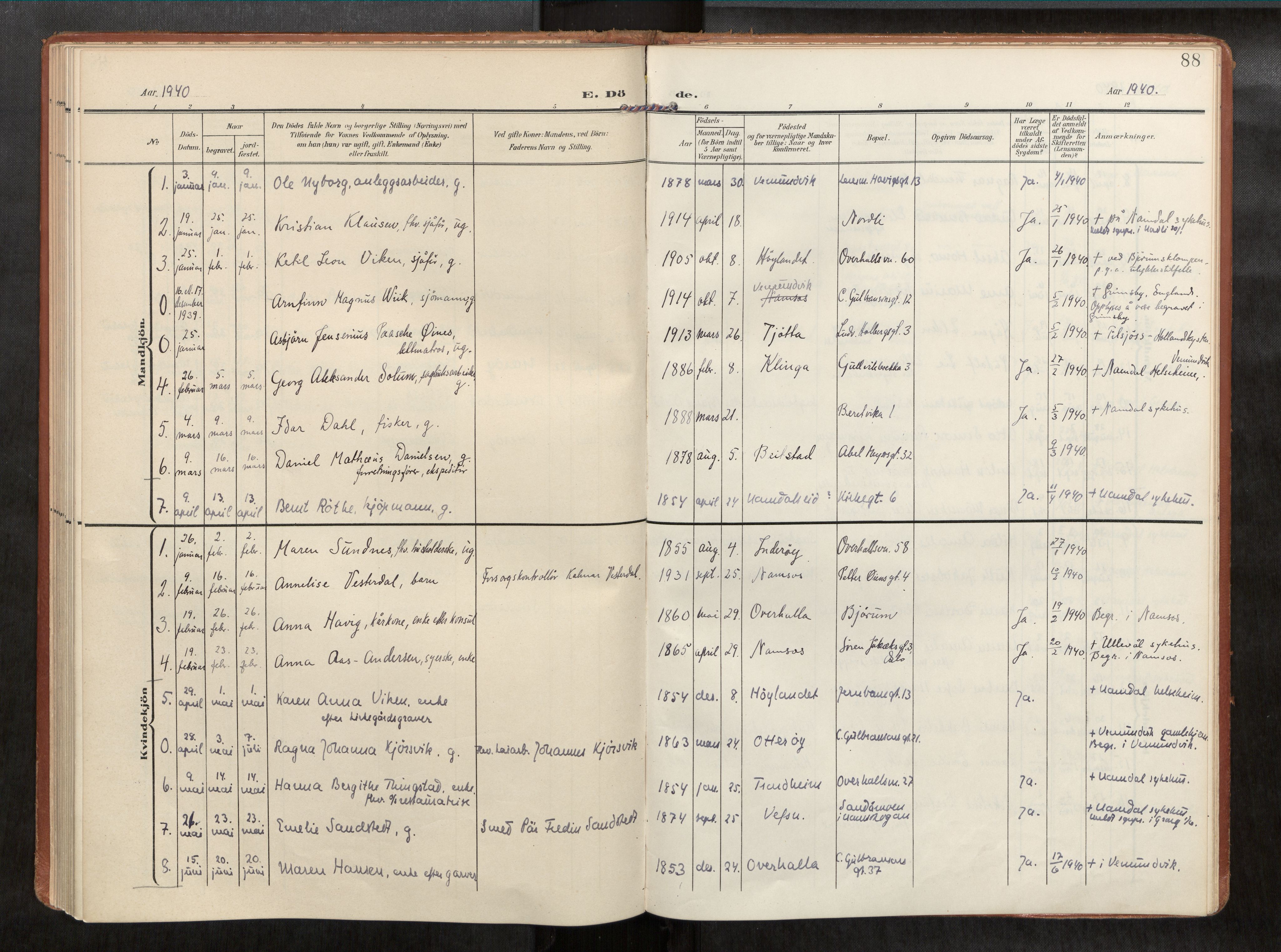 Ministerialprotokoller, klokkerbøker og fødselsregistre - Nord-Trøndelag, AV/SAT-A-1458/768/L0579b: Parish register (official) no. 768A15, 1908-1945, p. 88