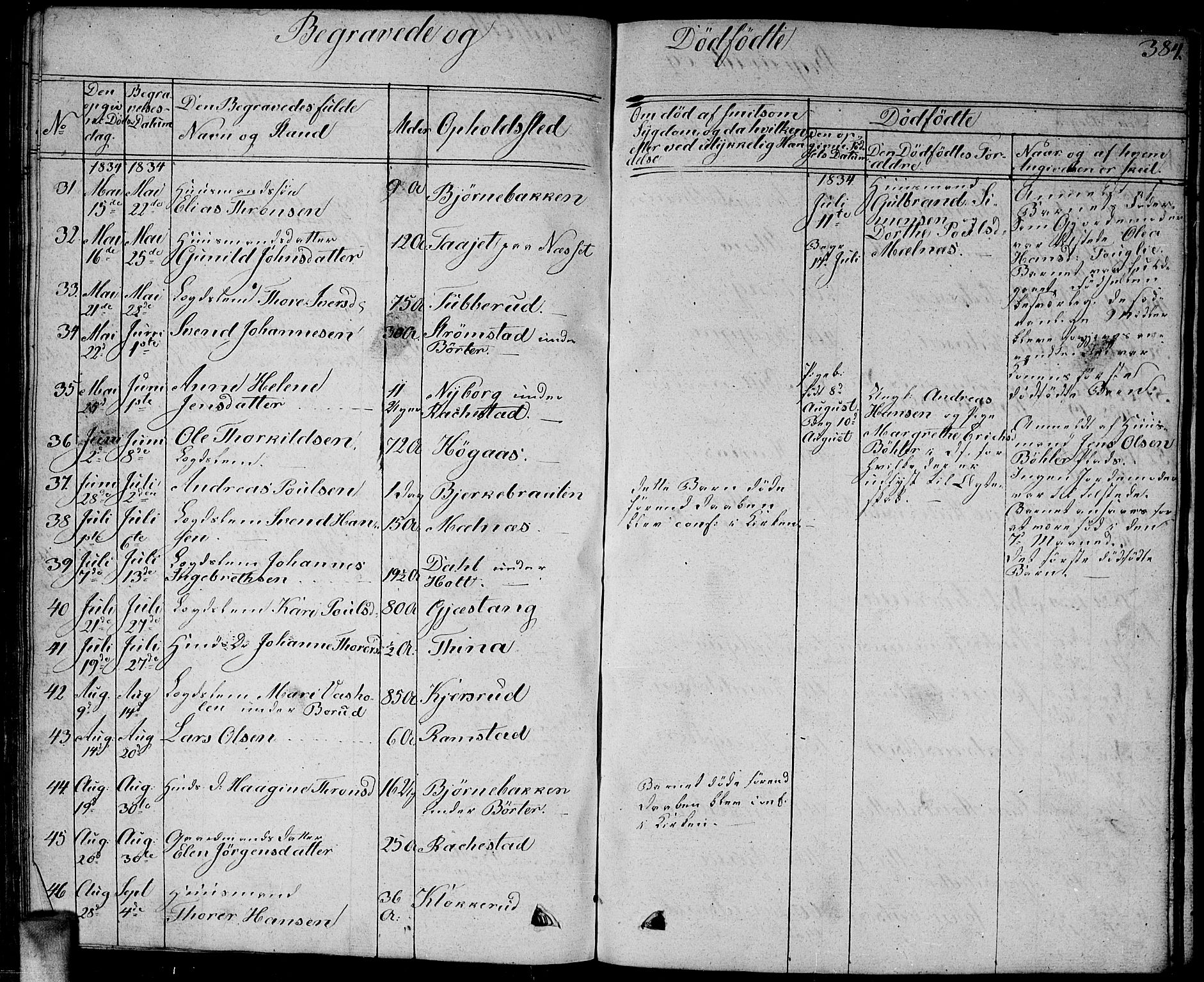Enebakk prestekontor Kirkebøker, SAO/A-10171c/G/Ga/L0003: Parish register (copy) no. I 3, 1833-1849, p. 384