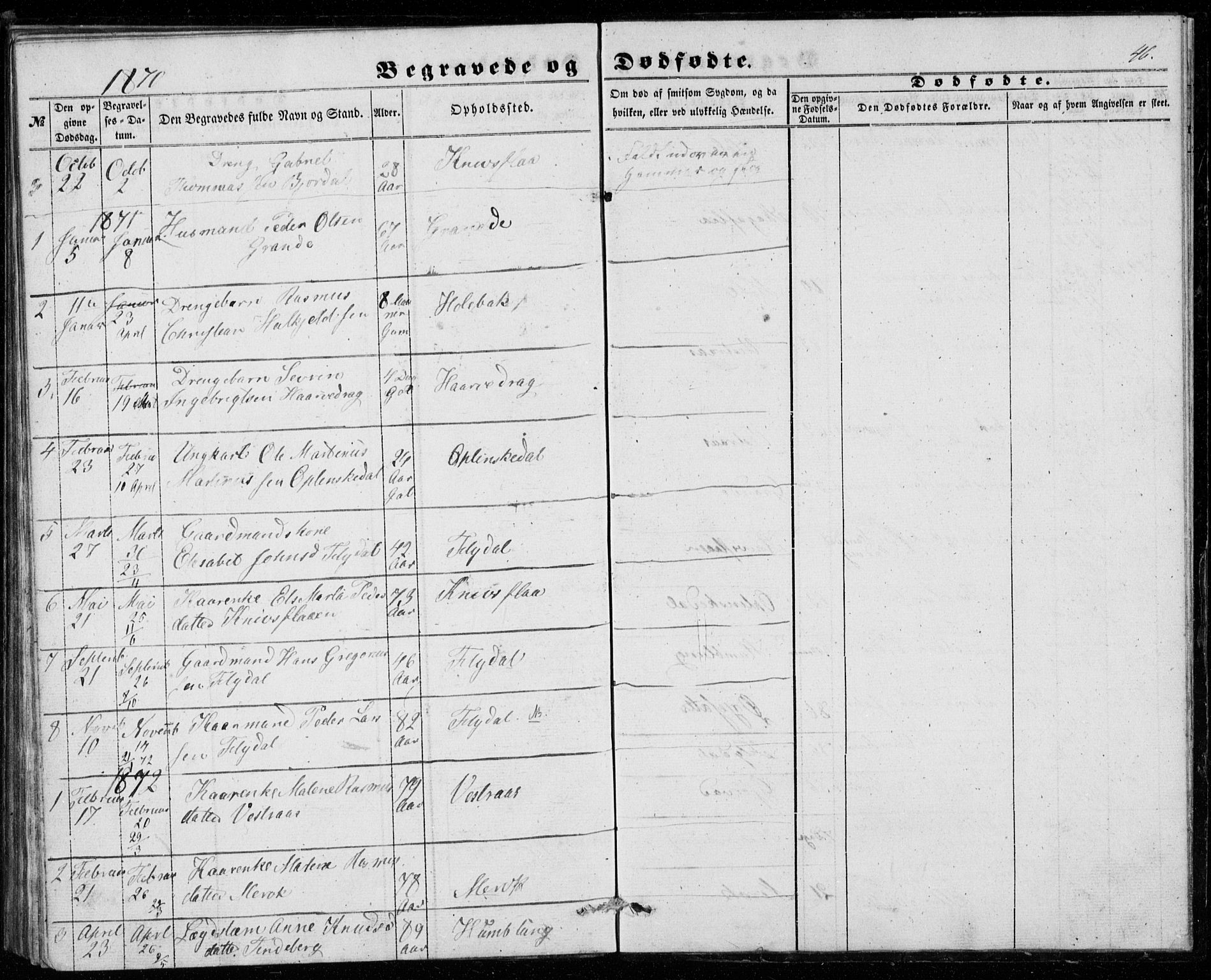 Ministerialprotokoller, klokkerbøker og fødselsregistre - Møre og Romsdal, SAT/A-1454/518/L0234: Parish register (copy) no. 518C01, 1854-1884, p. 46