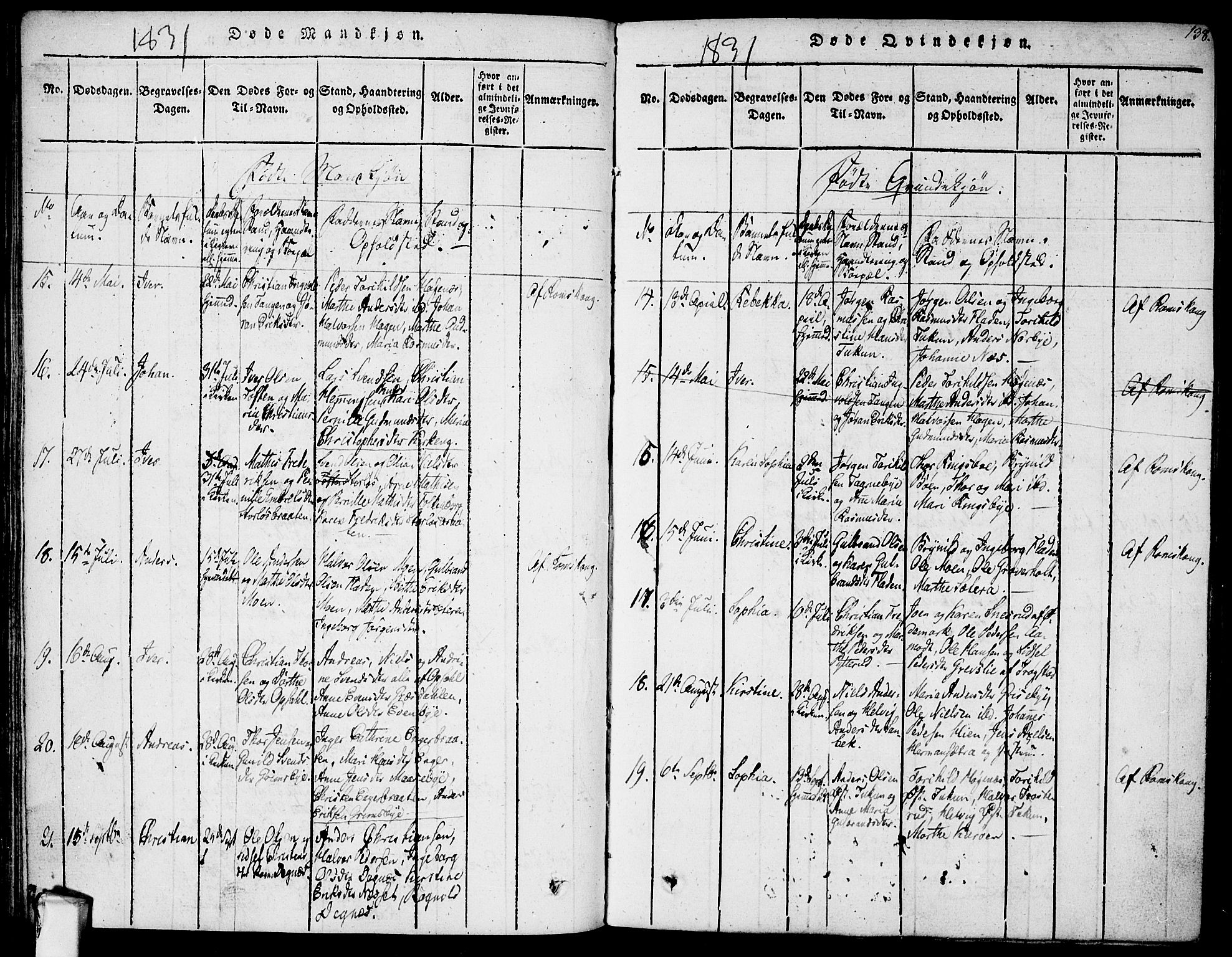 Rødenes prestekontor Kirkebøker, AV/SAO-A-2005/F/Fa/L0004: Parish register (official) no. I 4, 1814-1838, p. 138