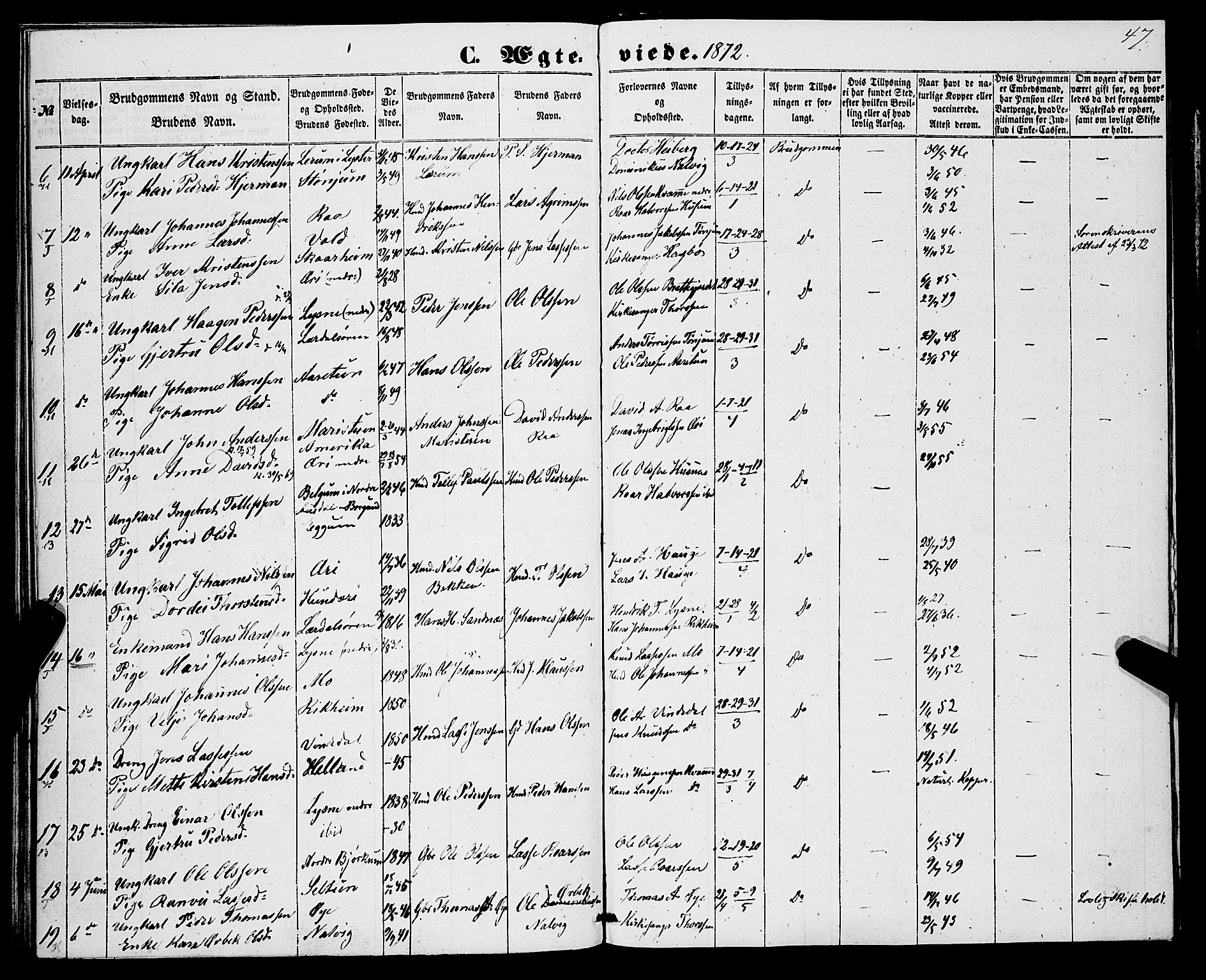 Lærdal sokneprestembete, SAB/A-81201: Parish register (official) no. A 15, 1853-1877, p. 47