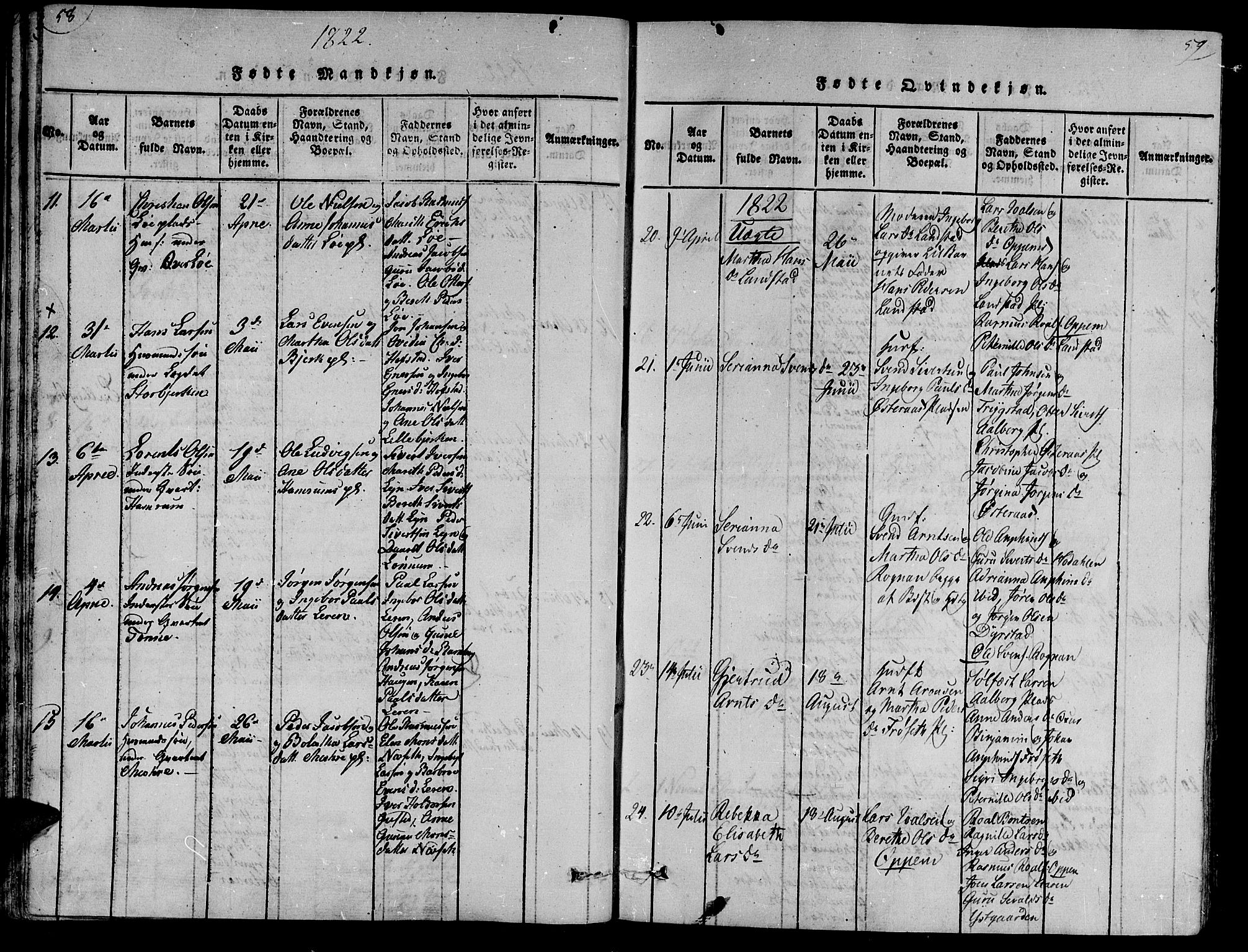 Ministerialprotokoller, klokkerbøker og fødselsregistre - Nord-Trøndelag, SAT/A-1458/735/L0333: Parish register (official) no. 735A04 /1, 1816-1824, p. 58-59