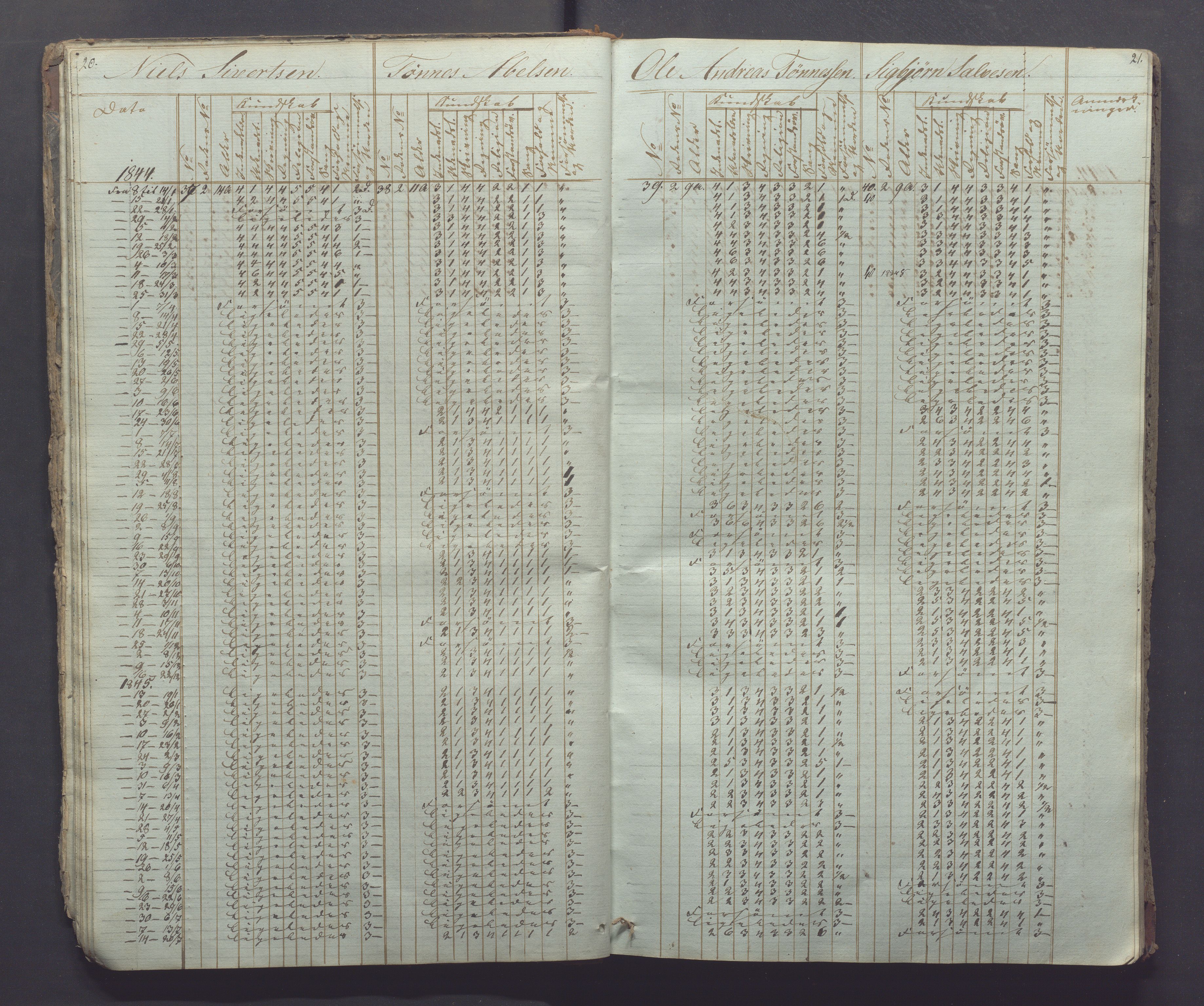 Egersund kommune (Ladested) - Egersund almueskole/folkeskole, IKAR/K-100521/H/L0002: Skoleprotokoll - Faste Almueskole, 2. klasse, 1844-1852, p. 20-21