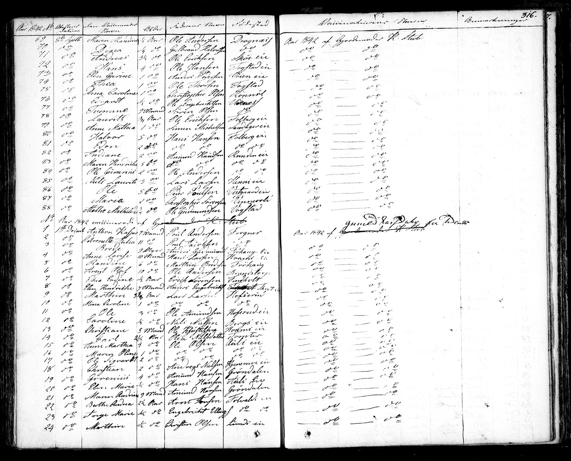 Nes prestekontor Kirkebøker, AV/SAO-A-10410/F/Fa/L0006: Parish register (official) no. I 6, 1833-1845, p. 316