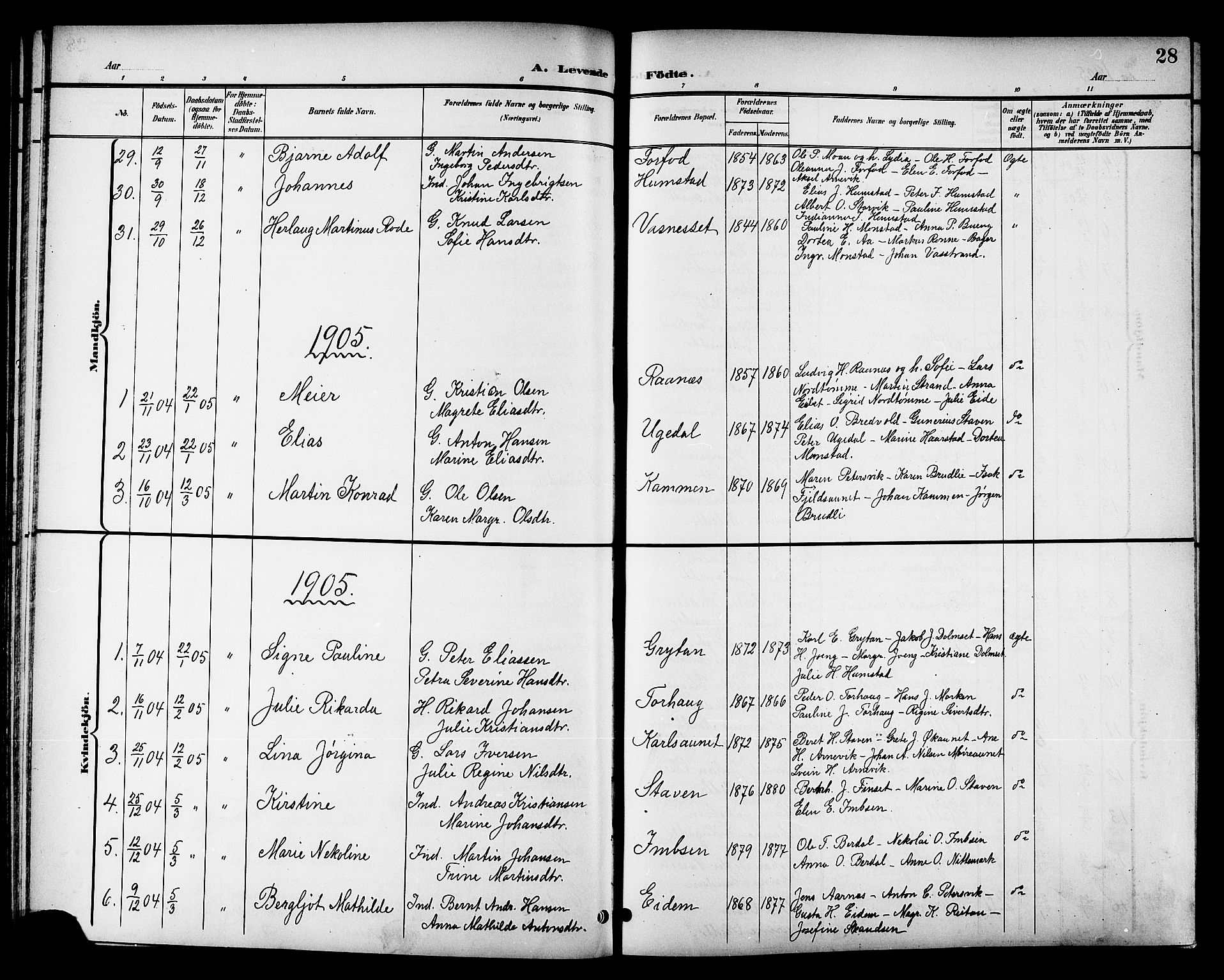 Ministerialprotokoller, klokkerbøker og fødselsregistre - Sør-Trøndelag, SAT/A-1456/655/L0688: Parish register (copy) no. 655C04, 1899-1922, p. 28