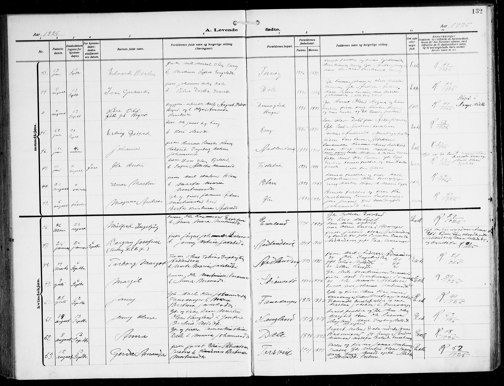 Herdla Sokneprestembete, AV/SAB-A-75701/H/Hab: Parish register (copy) no. C 2, 1913-1926, p. 132