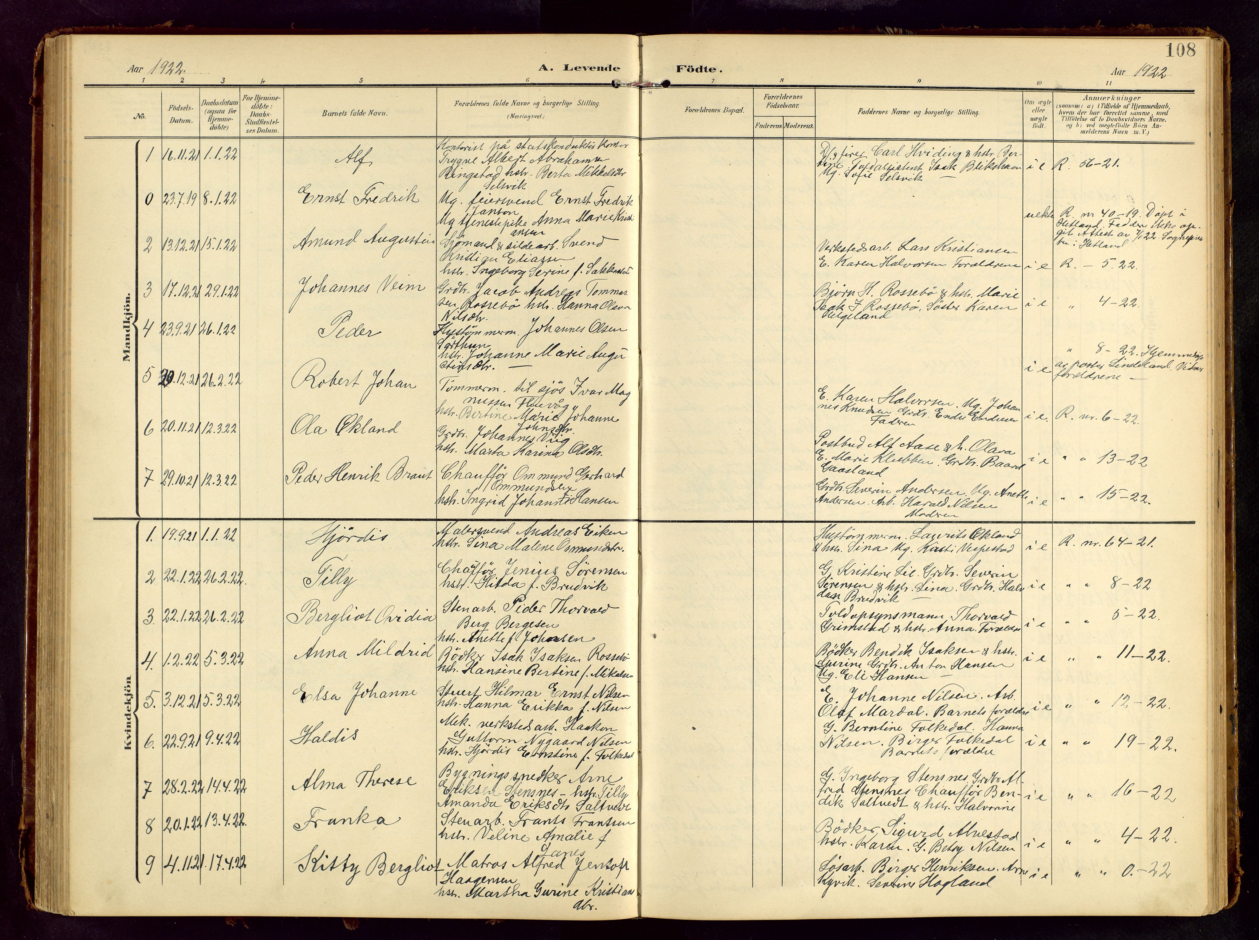 Haugesund sokneprestkontor, SAST/A -101863/H/Ha/Hab/L0006: Parish register (copy) no. B 6, 1906-1944, p. 108