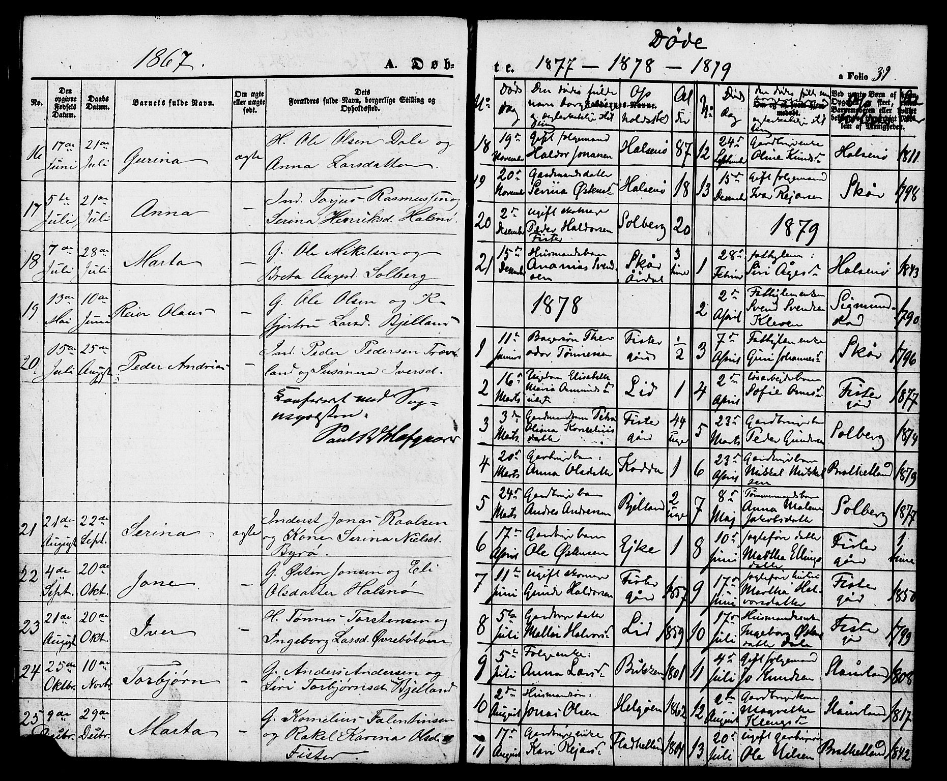Hjelmeland sokneprestkontor, SAST/A-101843/01/V/L0005: Parish register (copy) no. B 5, 1853-1892, p. 39