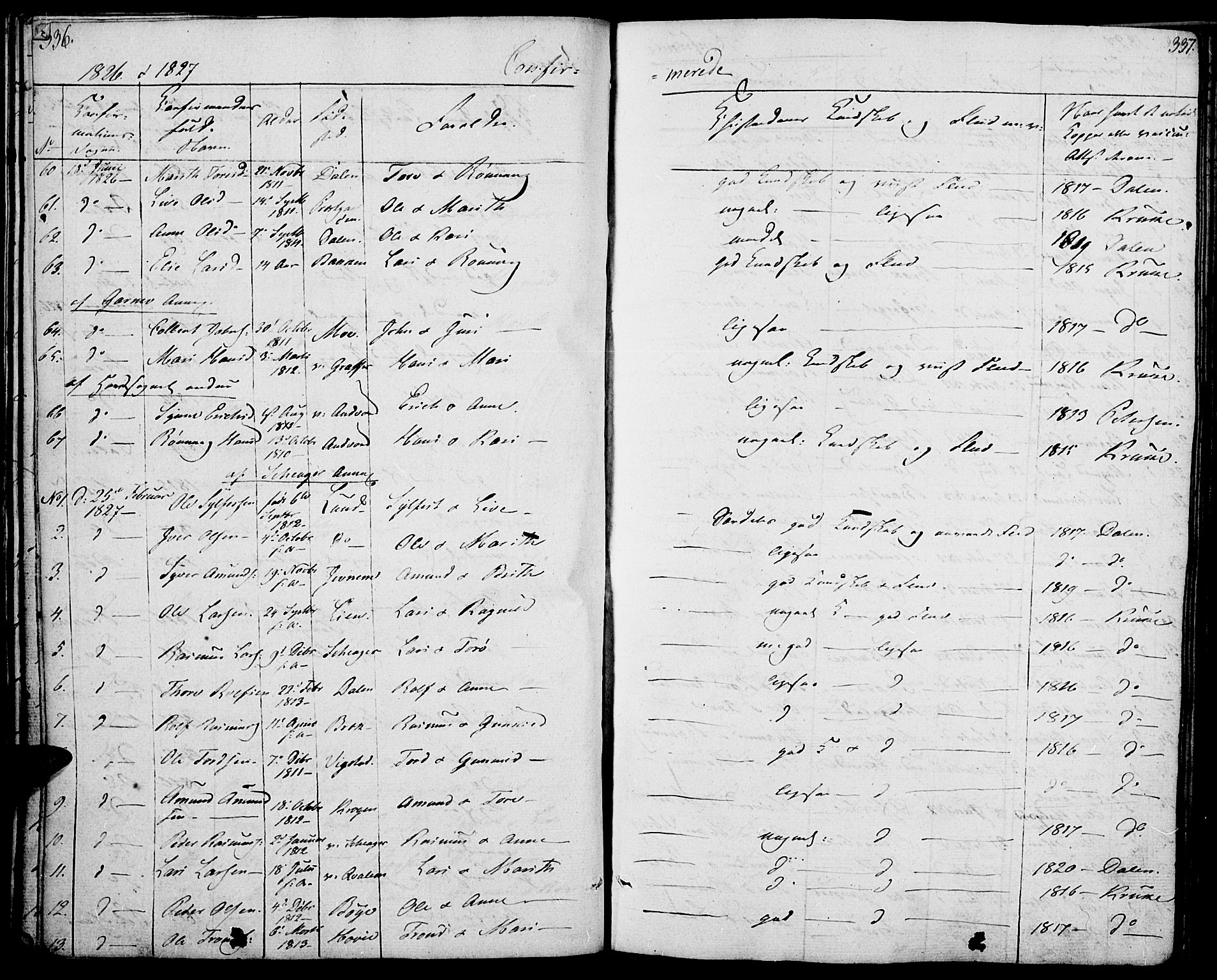 Lom prestekontor, SAH/PREST-070/K/L0005: Parish register (official) no. 5, 1825-1837, p. 336-337
