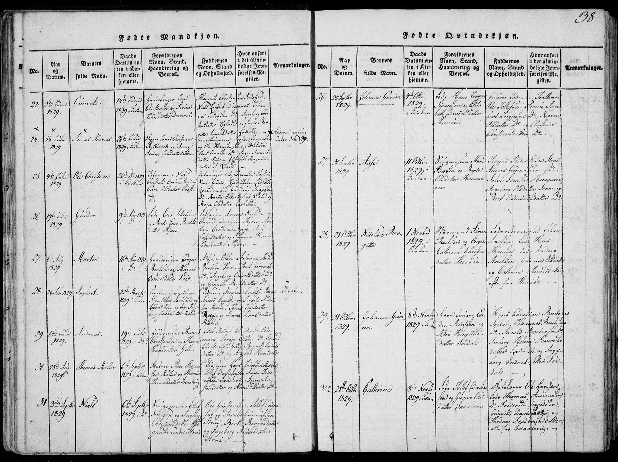 Oddernes sokneprestkontor, AV/SAK-1111-0033/F/Fa/Faa/L0005: Parish register (official) no. A 5, 1820-1838, p. 38