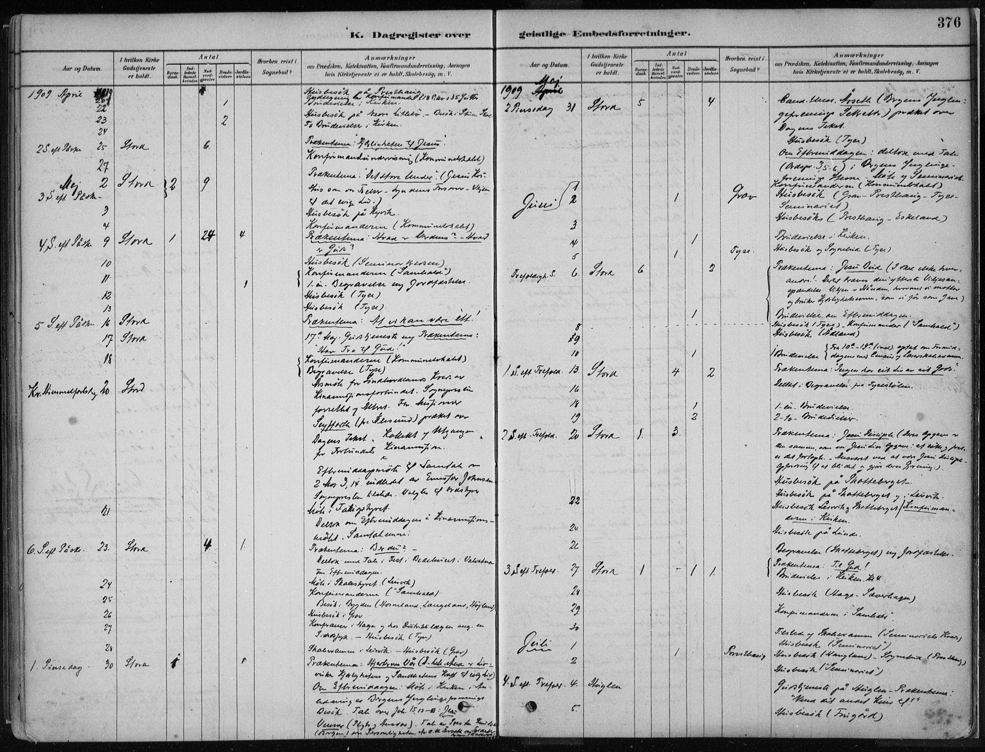 Stord sokneprestembete, SAB/A-78201/H/Haa: Parish register (official) no. B 2, 1878-1913, p. 376