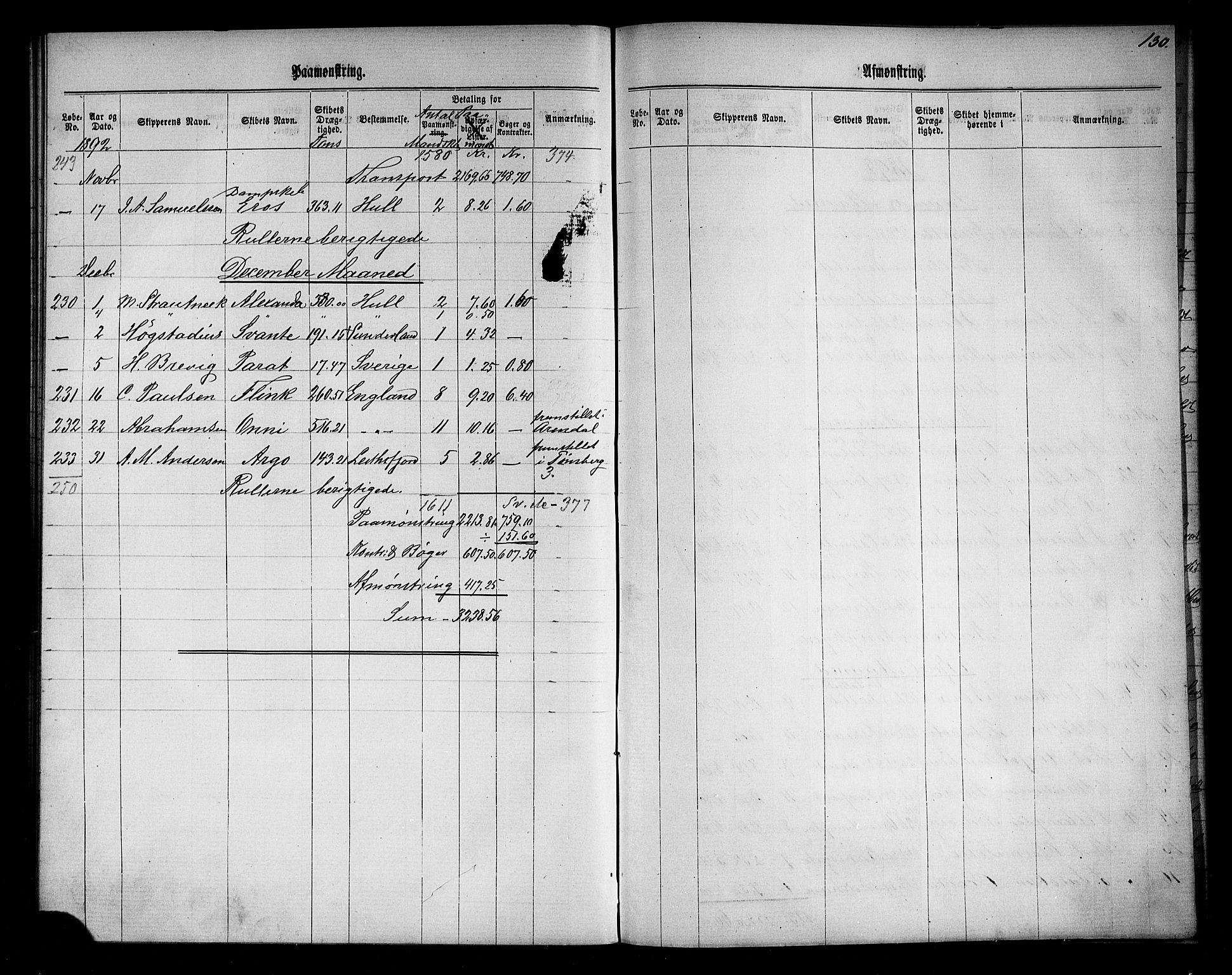 Halden mønstringskontor, AV/SAO-A-10569a/G/Ga/L0001: Mønstringsjournal, 1878-1894, p. 135