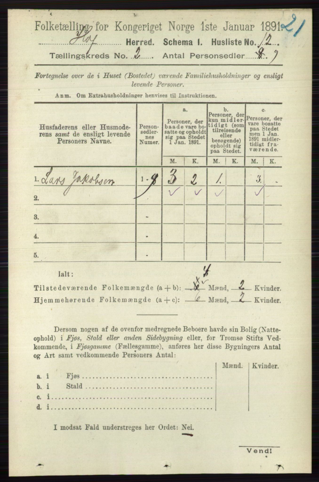 RA, 1891 census for 0714 Hof, 1891, p. 409