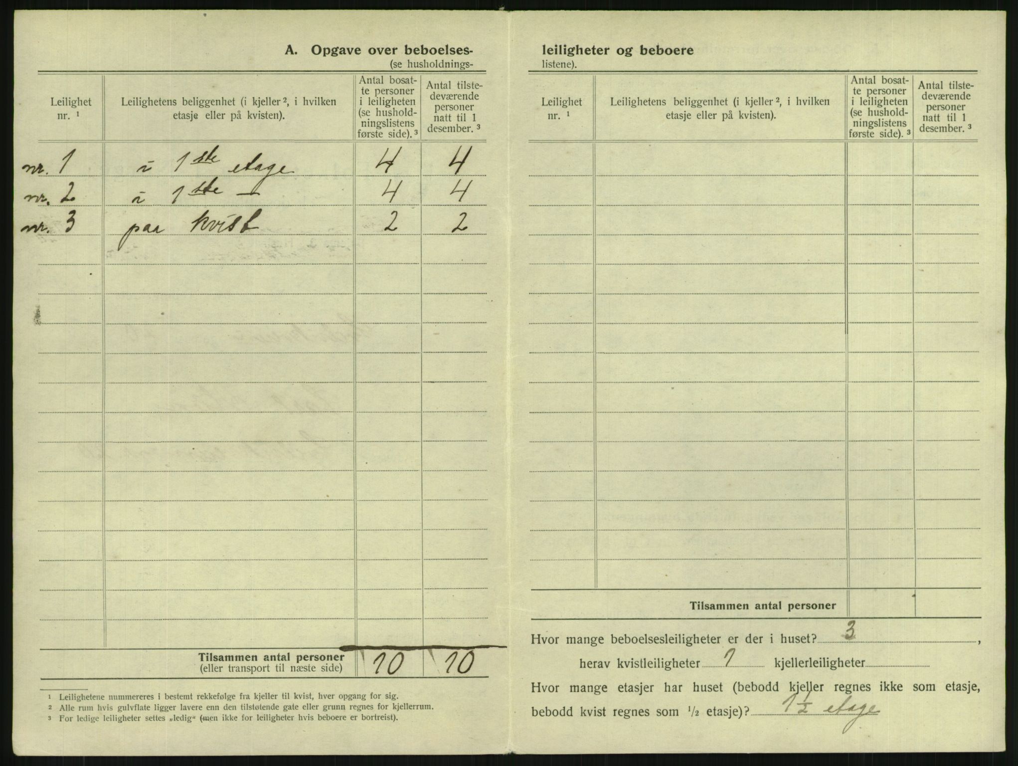 SAKO, 1920 census for Drammen, 1920, p. 5709