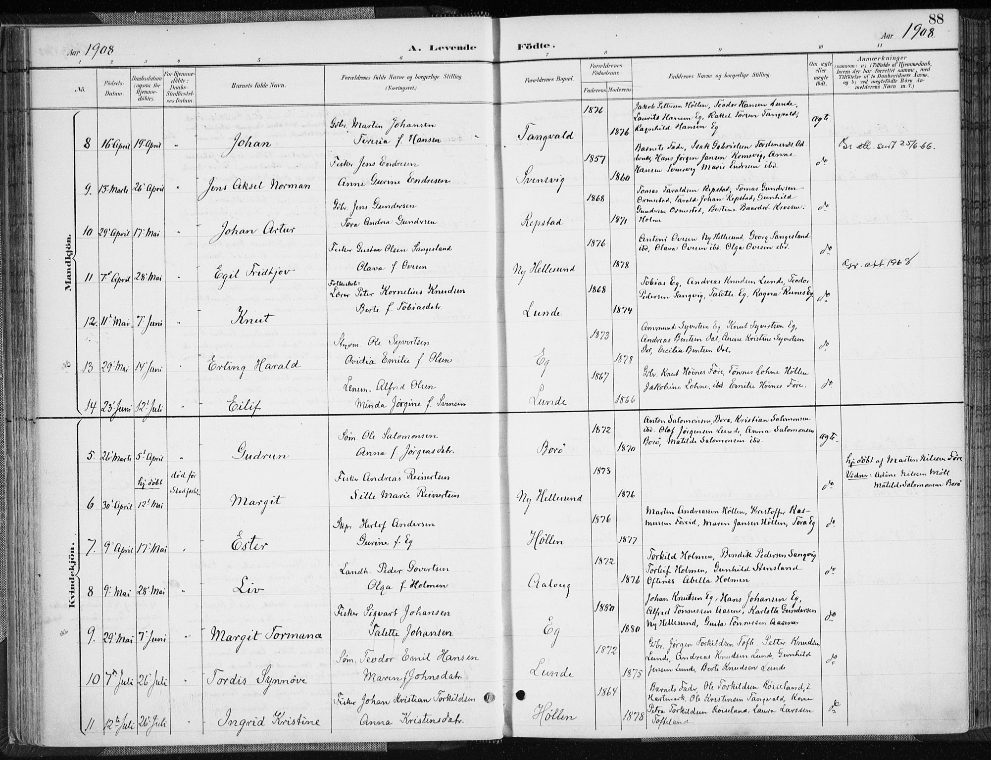 Søgne sokneprestkontor, SAK/1111-0037/F/Fa/Fab/L0013: Parish register (official) no. A 13, 1892-1911, p. 88