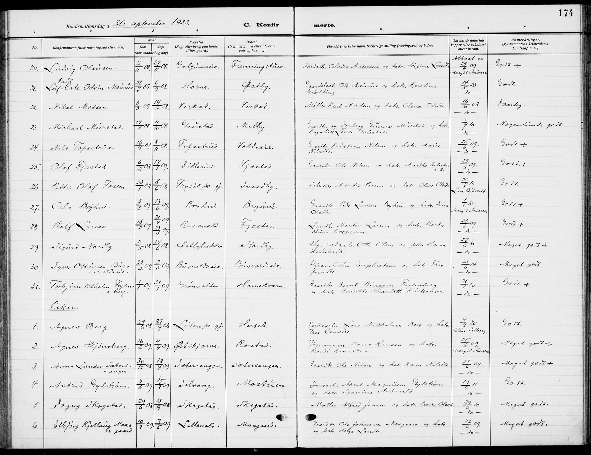 Romedal prestekontor, AV/SAH-PREST-004/K/L0012: Parish register (official) no. 12, 1913-1935, p. 174