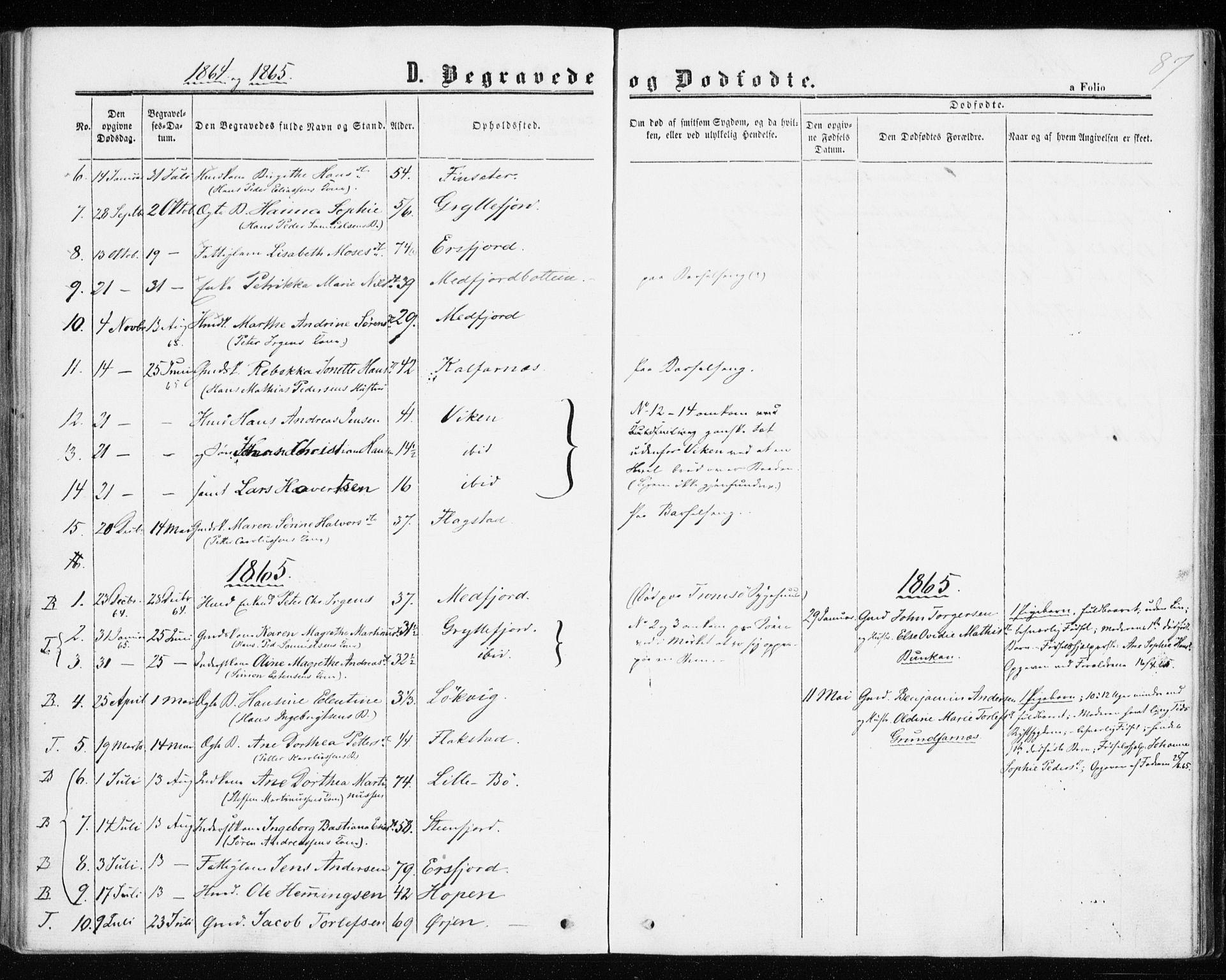 Berg sokneprestkontor, SATØ/S-1318/G/Ga/Gaa/L0002kirke: Parish register (official) no. 2, 1860-1872, p. 87