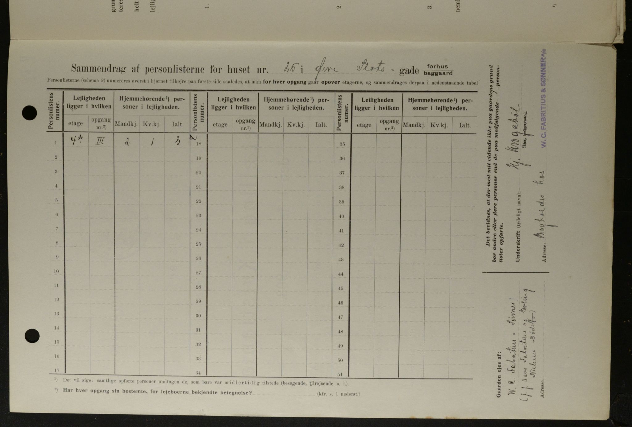 OBA, Municipal Census 1908 for Kristiania, 1908, p. 116724