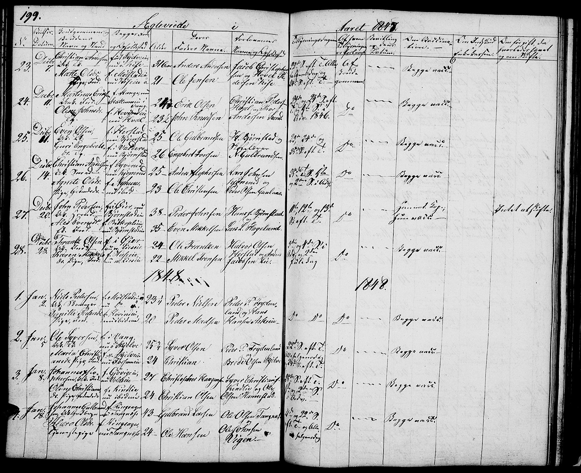 Nes prestekontor, Hedmark, SAH/PREST-020/L/La/L0004: Parish register (copy) no. 4, 1832-1861, p. 199