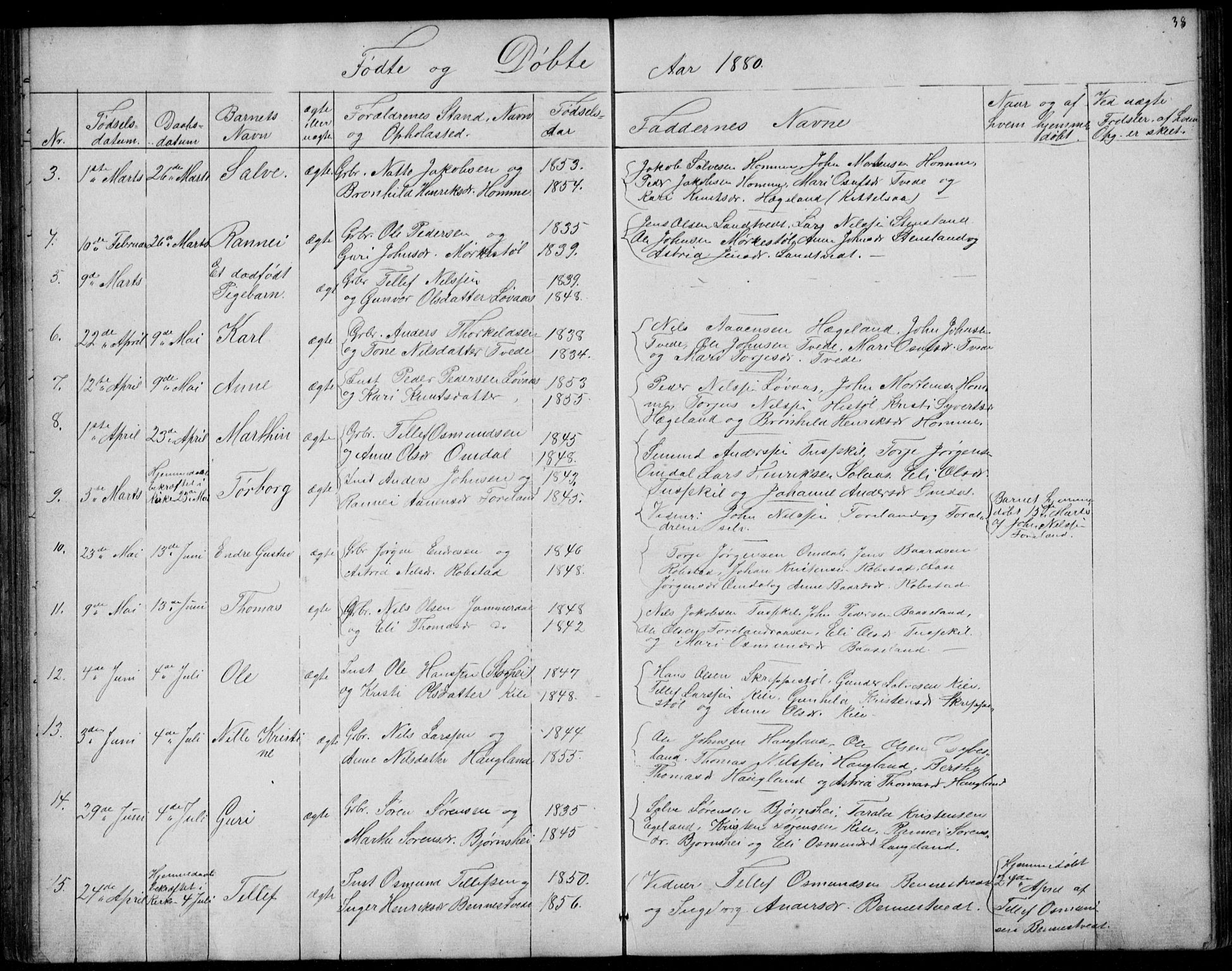 Vennesla sokneprestkontor, AV/SAK-1111-0045/Fb/Fba/L0002: Parish register (copy) no. B 2, 1859-1889, p. 38