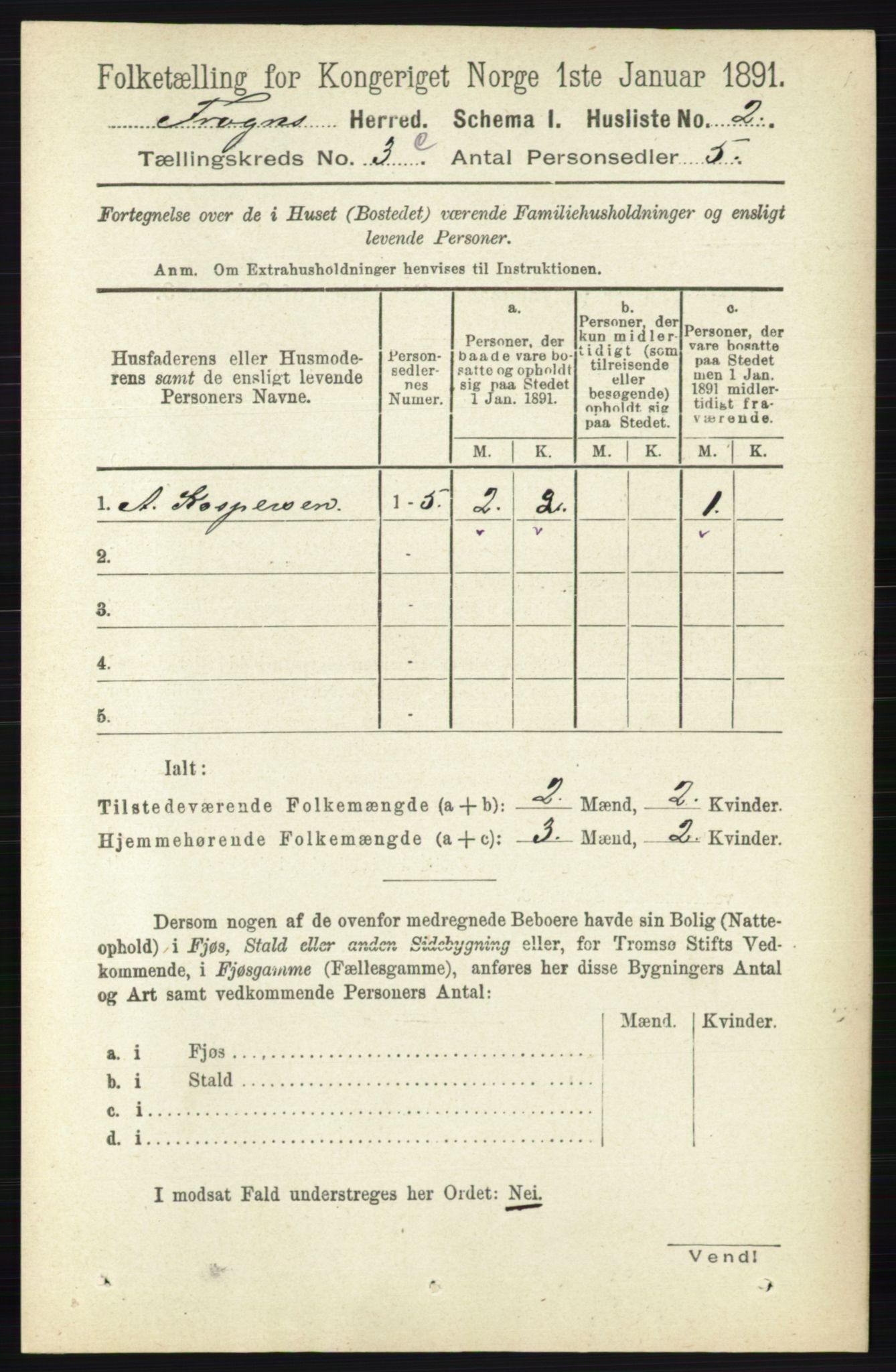 RA, 1891 census for 0215 Frogn, 1891, p. 2615