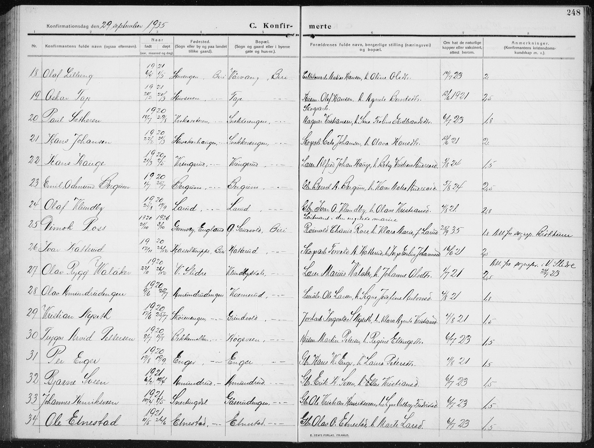 Biri prestekontor, SAH/PREST-096/H/Ha/Hab/L0006: Parish register (copy) no. 6, 1909-1938, p. 248