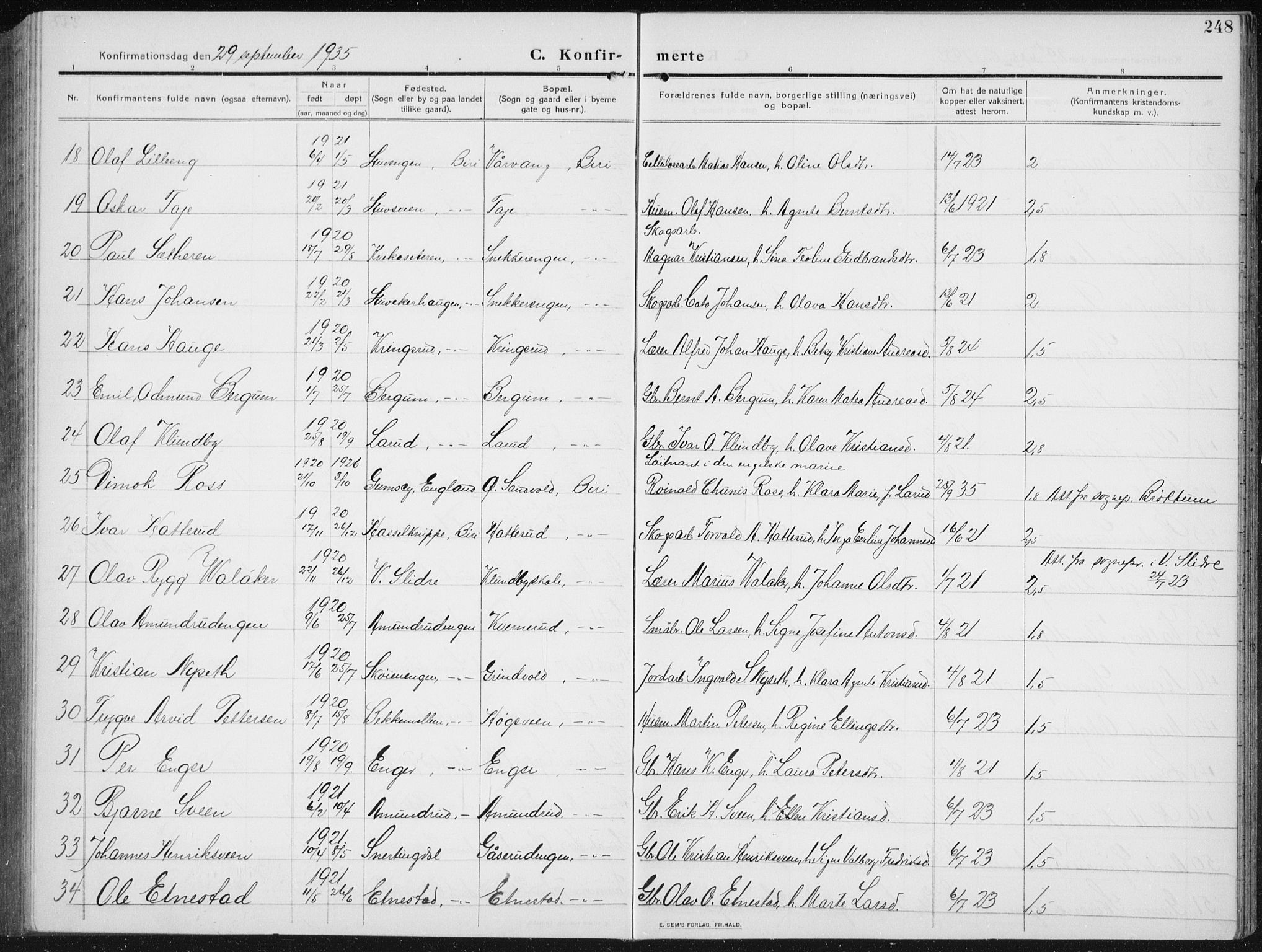 Biri prestekontor, AV/SAH-PREST-096/H/Ha/Hab/L0006: Parish register (copy) no. 6, 1909-1938, p. 248