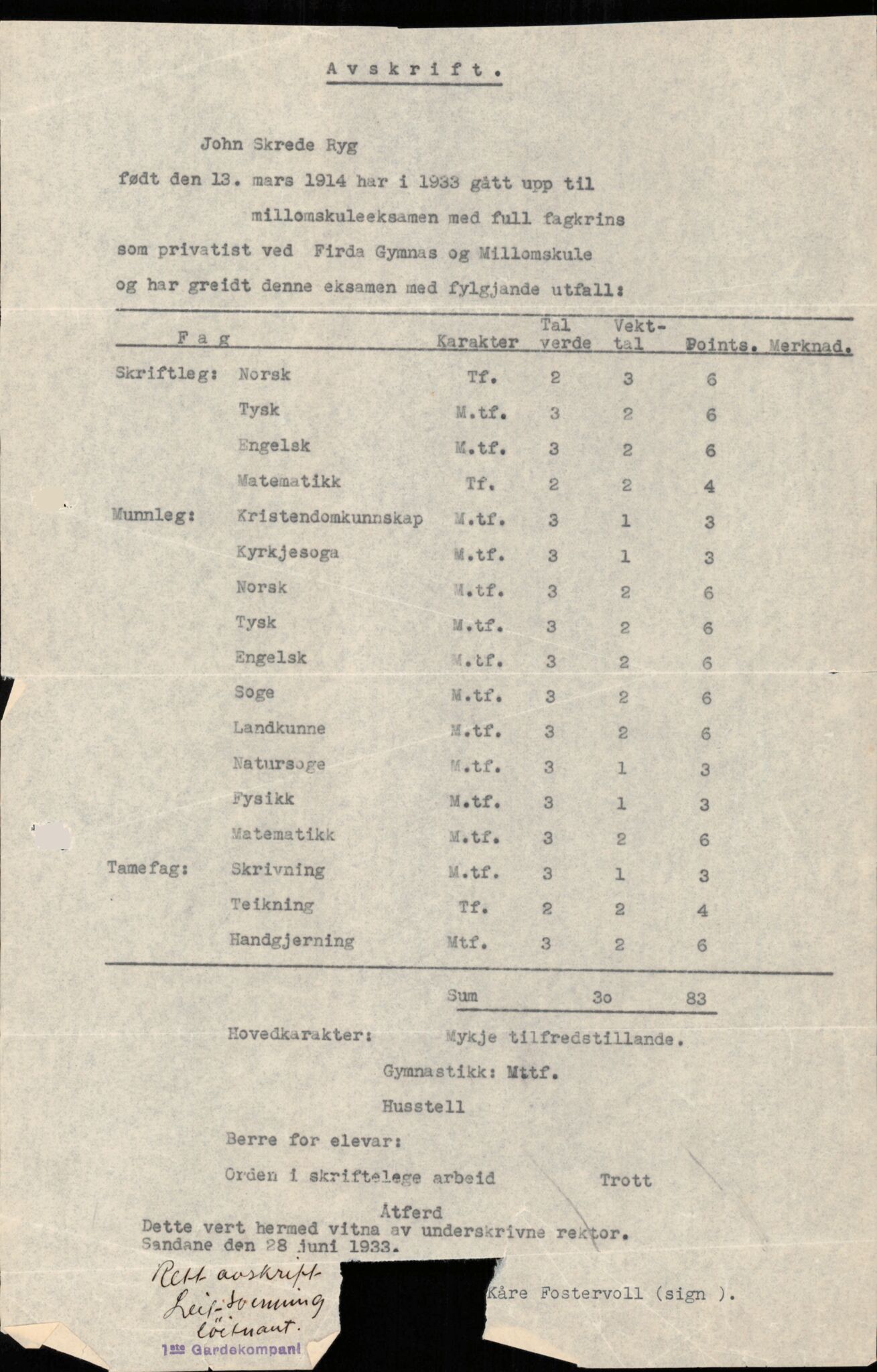 Forsvaret, Forsvarets overkommando/Luftforsvarsstaben, RA/RAFA-4079/P/Pa/L0038: Personellpapirer, 1914, p. 107