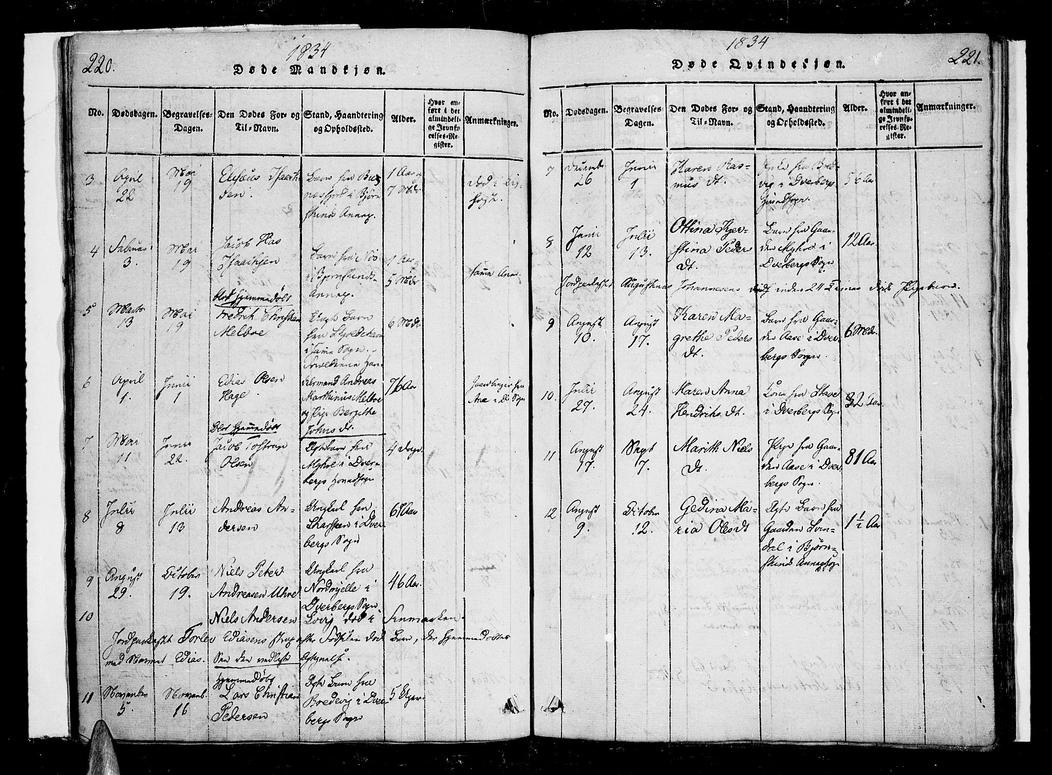 Ministerialprotokoller, klokkerbøker og fødselsregistre - Nordland, AV/SAT-A-1459/897/L1395: Parish register (official) no. 897A03, 1820-1841, p. 220-221