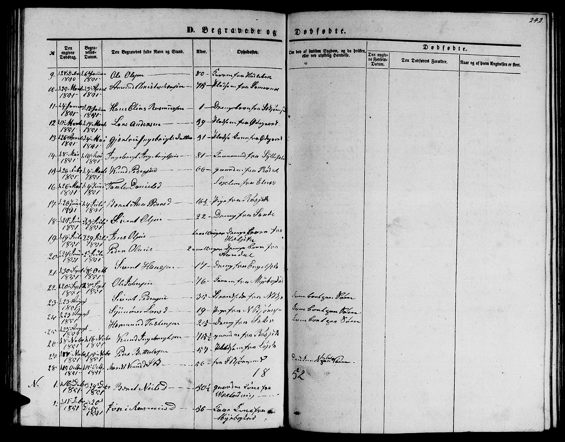Ministerialprotokoller, klokkerbøker og fødselsregistre - Møre og Romsdal, SAT/A-1454/565/L0753: Parish register (copy) no. 565C02, 1845-1870, p. 242