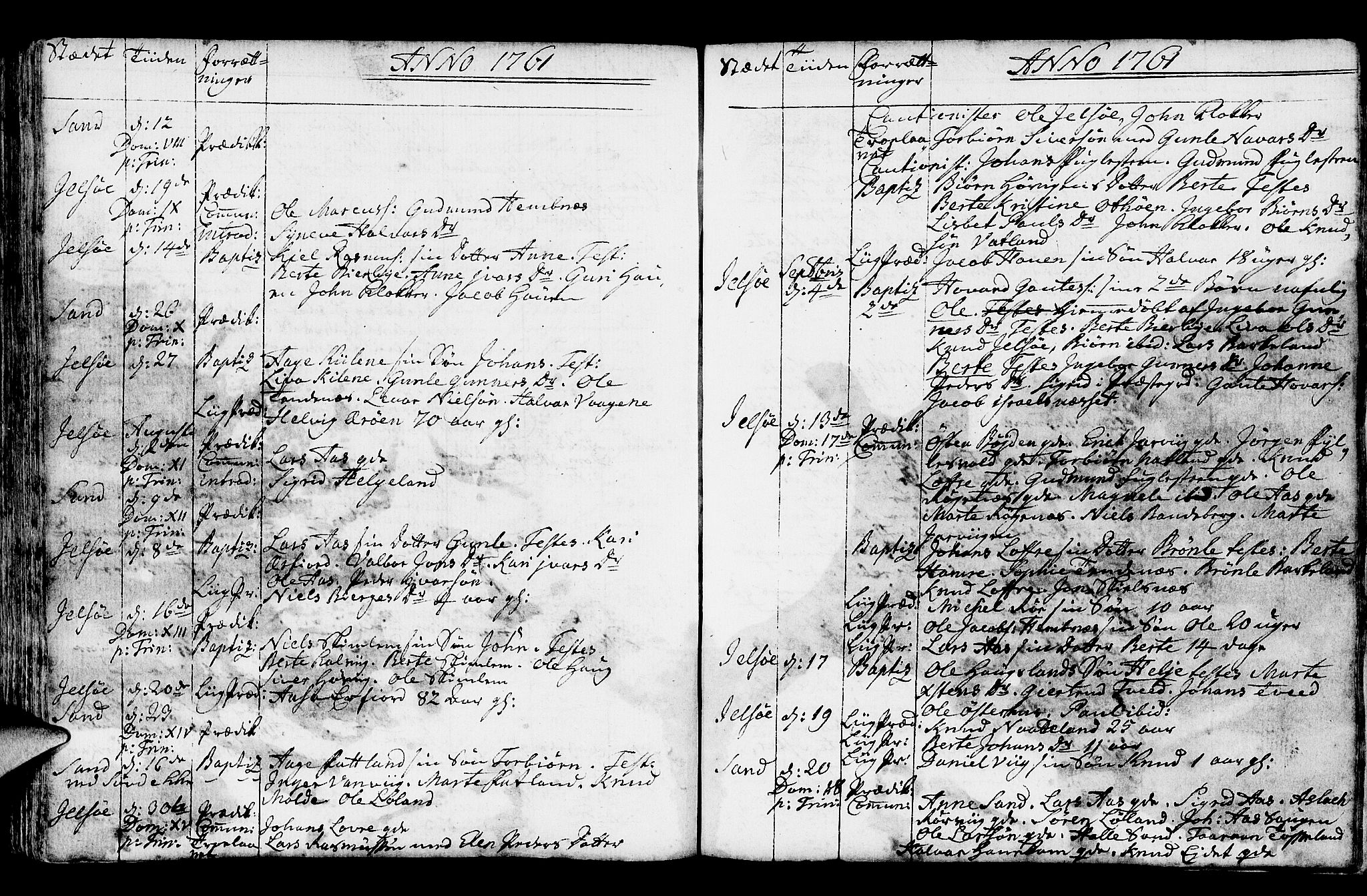 Jelsa sokneprestkontor, AV/SAST-A-101842/01/IV: Parish register (official) no. A 2, 1753-1767