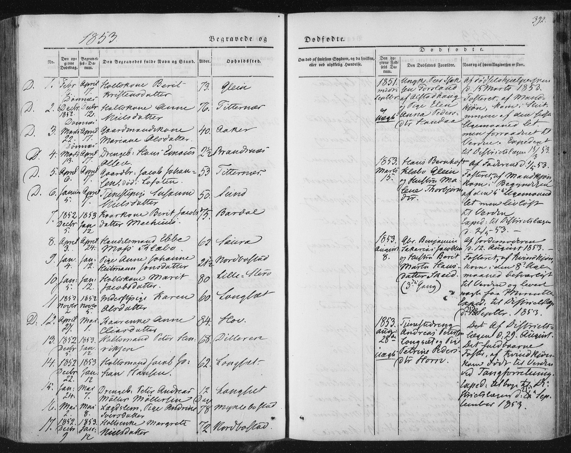 Ministerialprotokoller, klokkerbøker og fødselsregistre - Nordland, SAT/A-1459/838/L0549: Parish register (official) no. 838A07, 1840-1854, p. 392