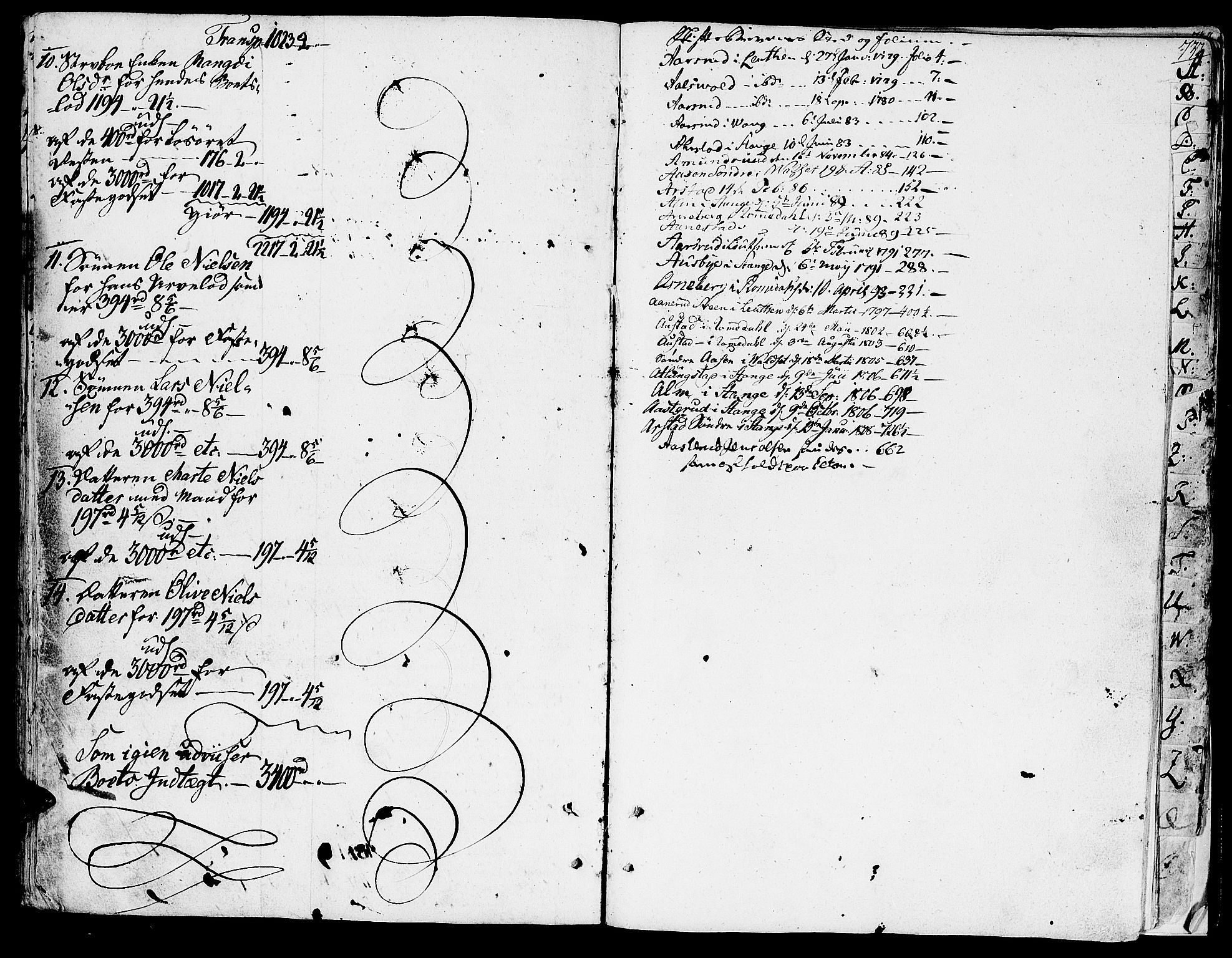 Sør-Hedmark sorenskriveri, SAH/TING-014/J/Ja/Jaa/L0001A: Skifteprotokoll, 1779-1808, p. 731b-732a