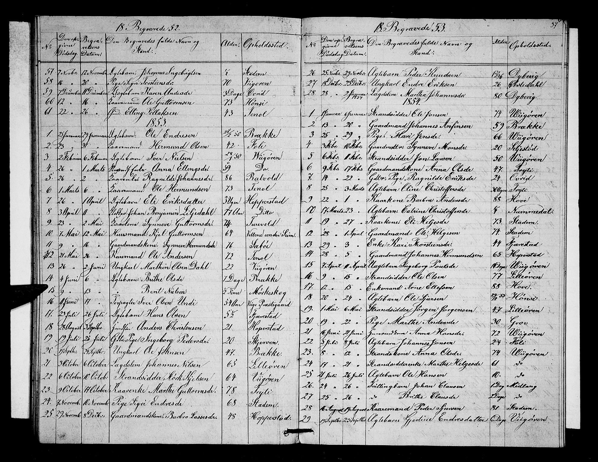 Vik sokneprestembete, SAB/A-81501: Parish register (copy) no. A 1, 1852-1856, p. 37