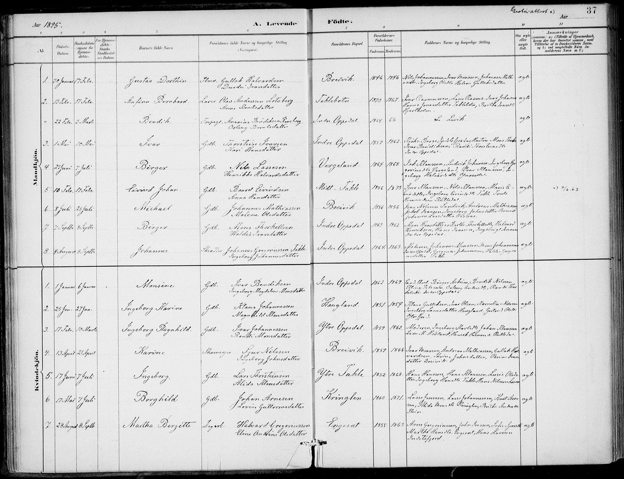 Gulen sokneprestembete, AV/SAB-A-80201/H/Haa/Haac/L0002: Parish register (official) no. C  2, 1882-1914, p. 37