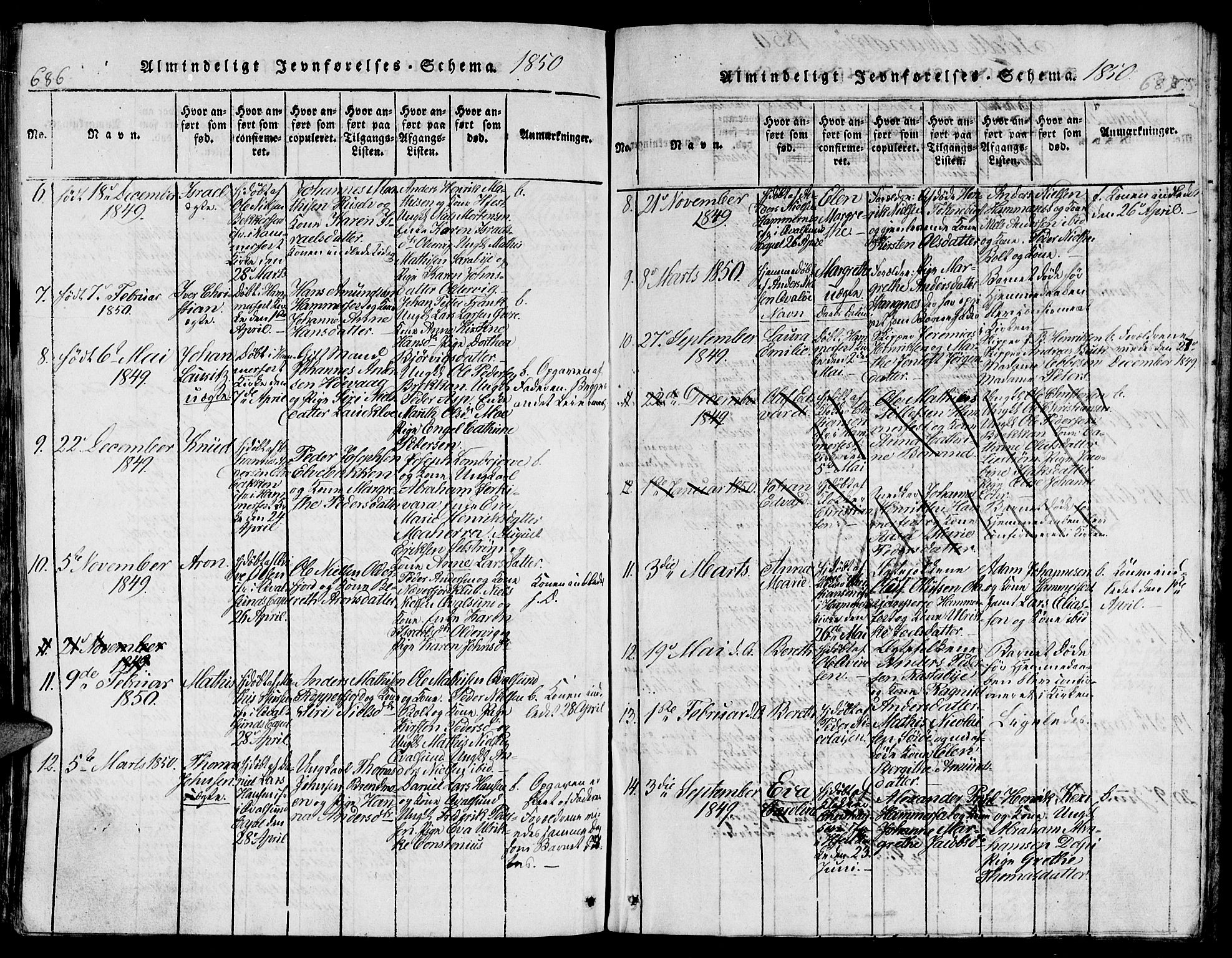 Hammerfest sokneprestkontor, AV/SATØ-S-1347/H/Hb/L0001.klokk: Parish register (copy) no. 1, 1822-1850, p. 686-687