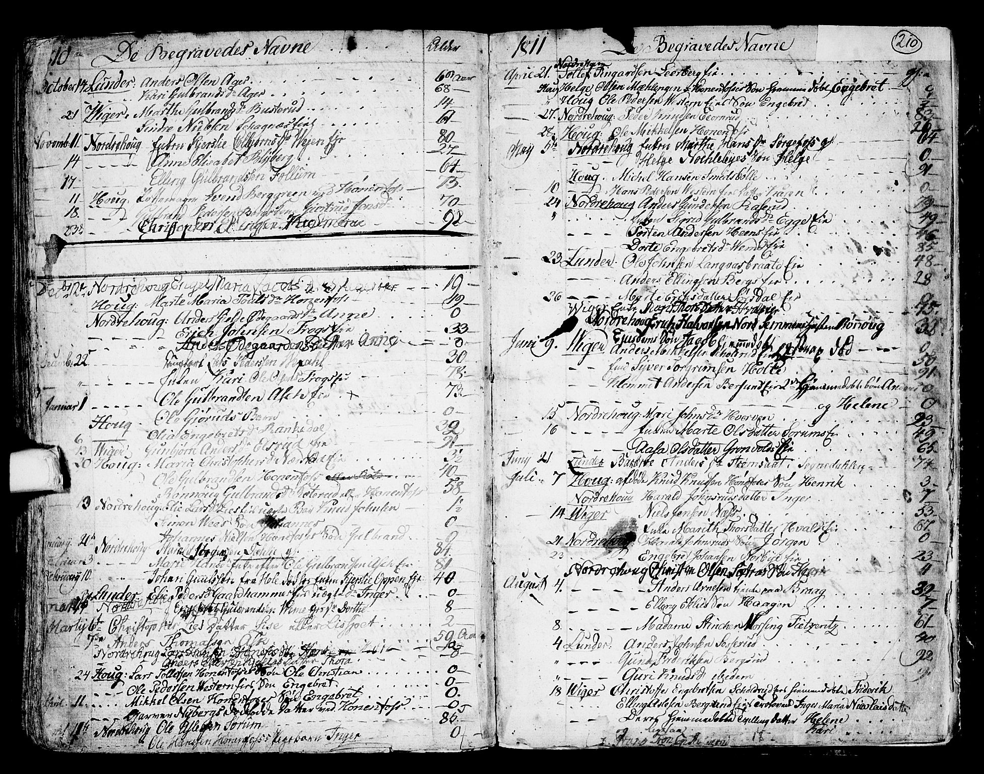 Norderhov kirkebøker, SAKO/A-237/F/Fa/L0006: Parish register (official) no. 6, 1789-1811, p. 210