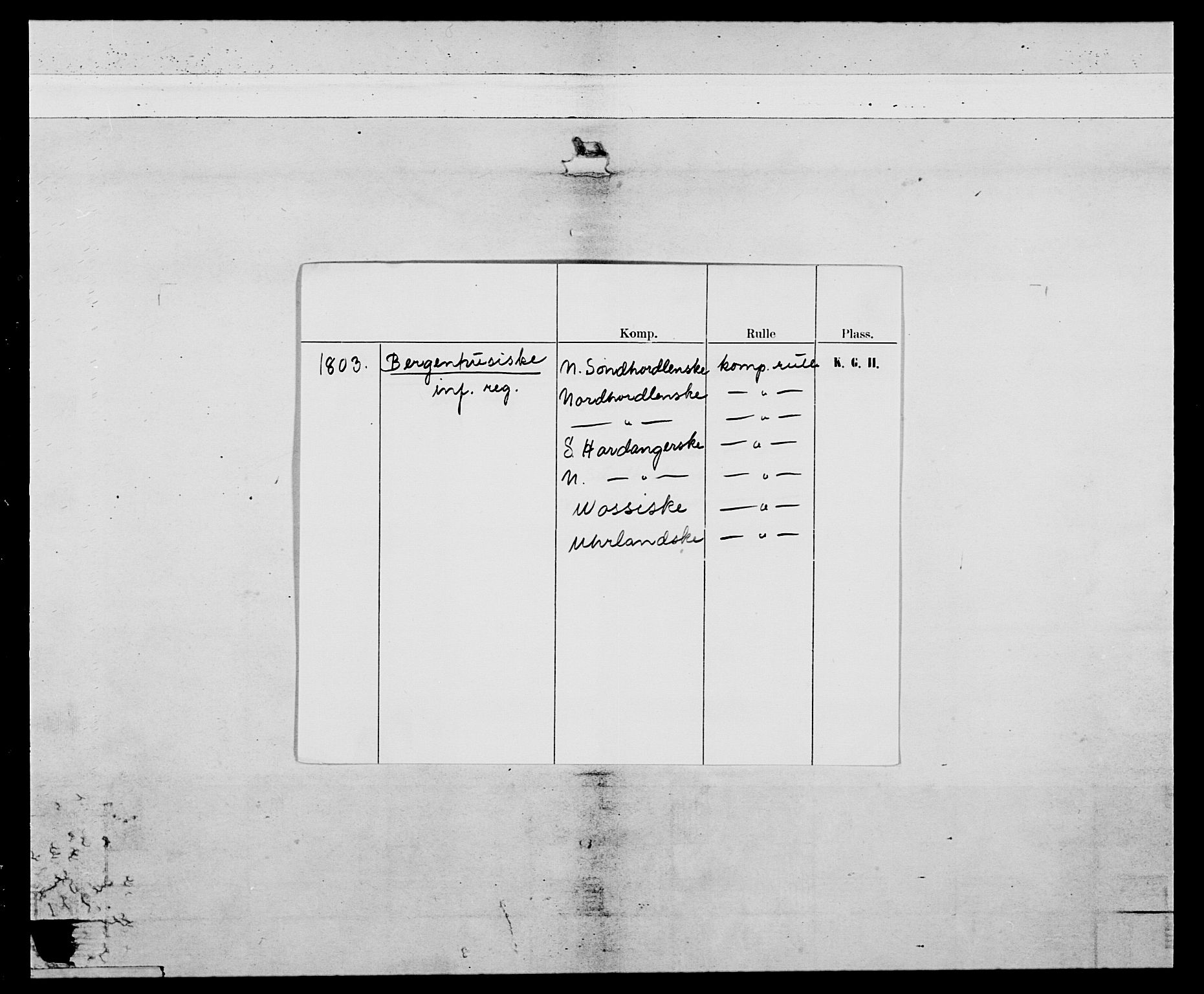 Generalitets- og kommissariatskollegiet, Det kongelige norske kommissariatskollegium, RA/EA-5420/E/Eh/L0097: Bergenhusiske nasjonale infanteriregiment, 1803-1807, p. 2