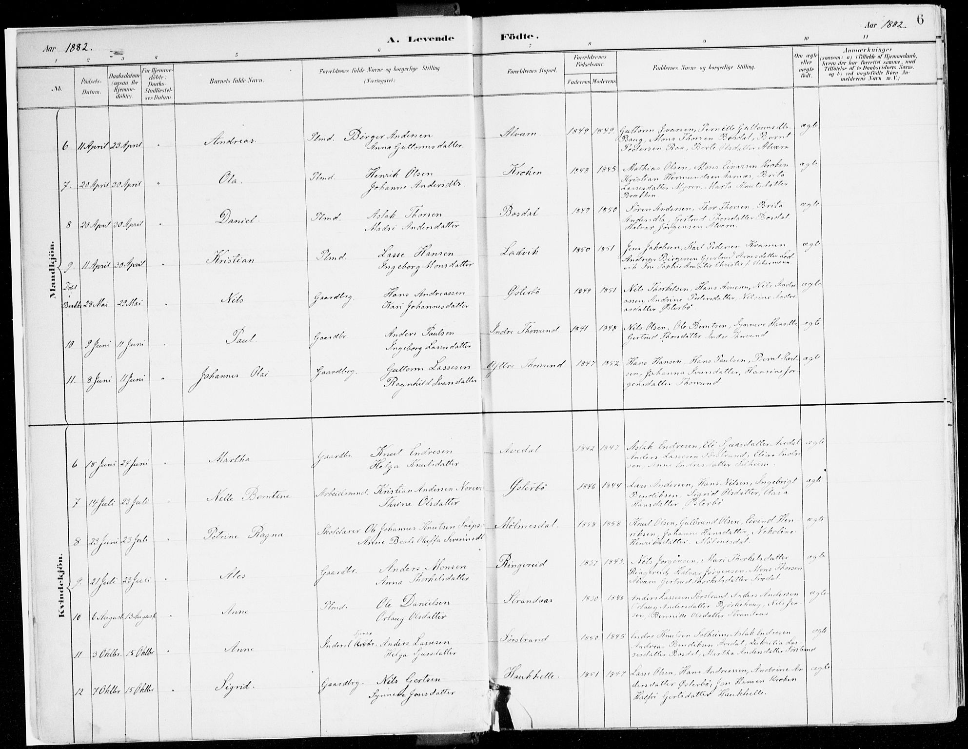 Lavik sokneprestembete, AV/SAB-A-80901: Parish register (official) no. B 1, 1882-1908, p. 6