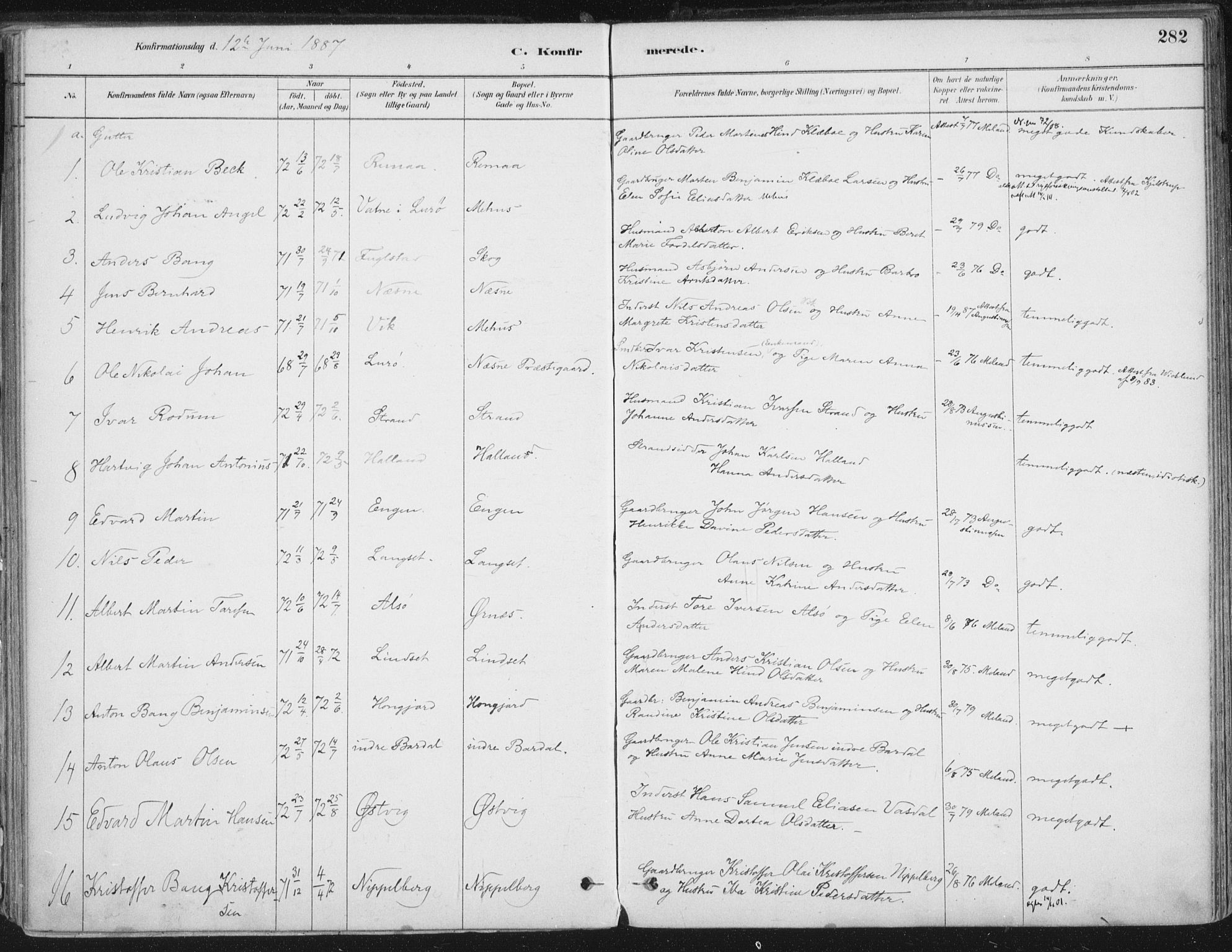 Ministerialprotokoller, klokkerbøker og fødselsregistre - Nordland, AV/SAT-A-1459/838/L0552: Parish register (official) no. 838A10, 1880-1910, p. 282