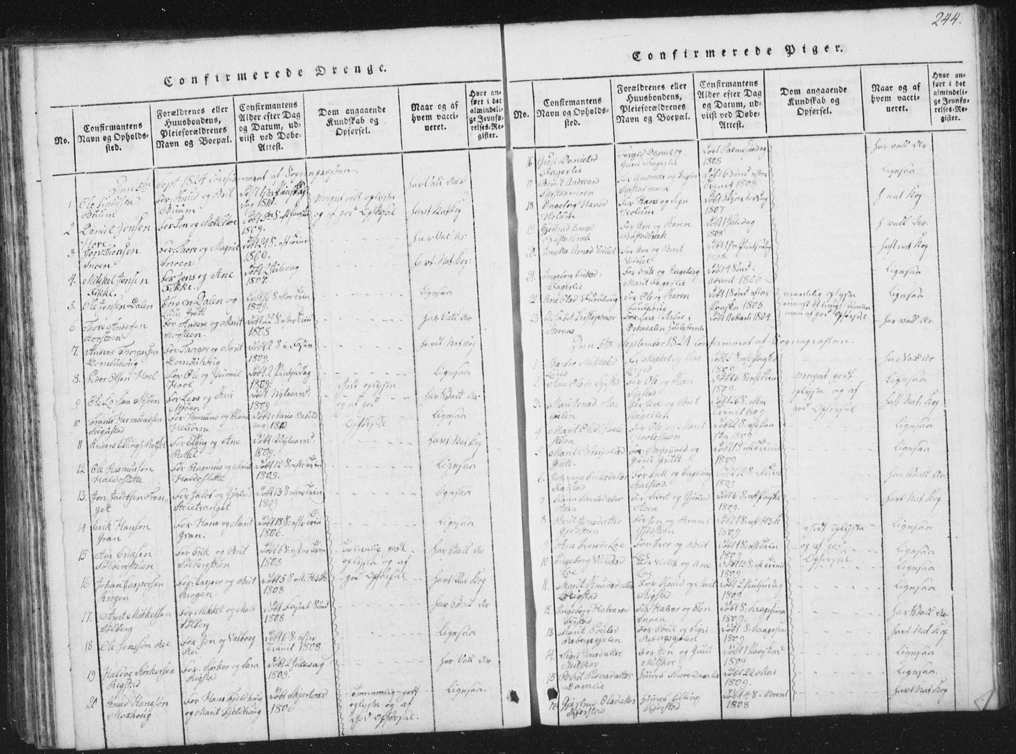 Ministerialprotokoller, klokkerbøker og fødselsregistre - Sør-Trøndelag, SAT/A-1456/672/L0862: Parish register (copy) no. 672C01, 1816-1831, p. 244