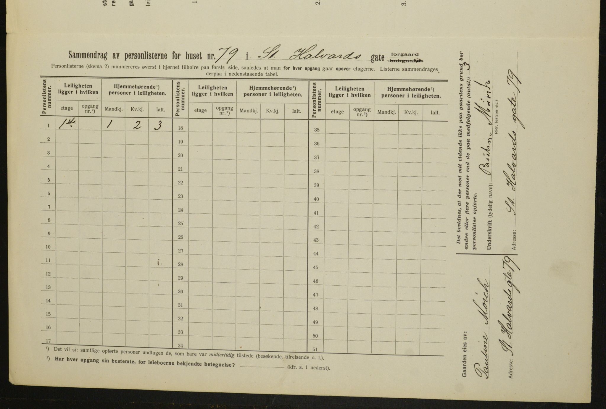 OBA, Municipal Census 1913 for Kristiania, 1913, p. 87894