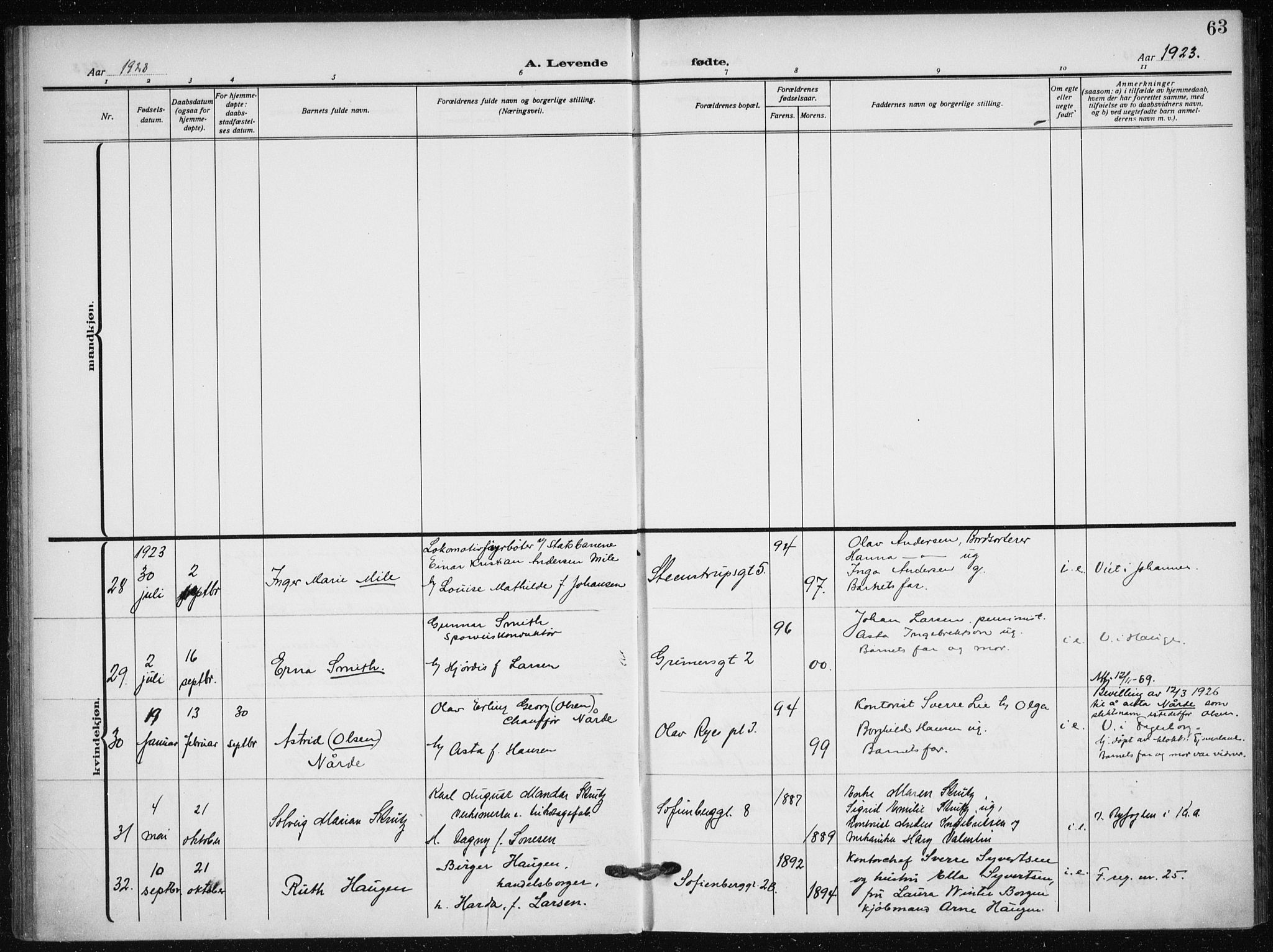 Hauge prestekontor Kirkebøker, AV/SAO-A-10849/F/Fa/L0001: Parish register (official) no. 1, 1917-1938, p. 63