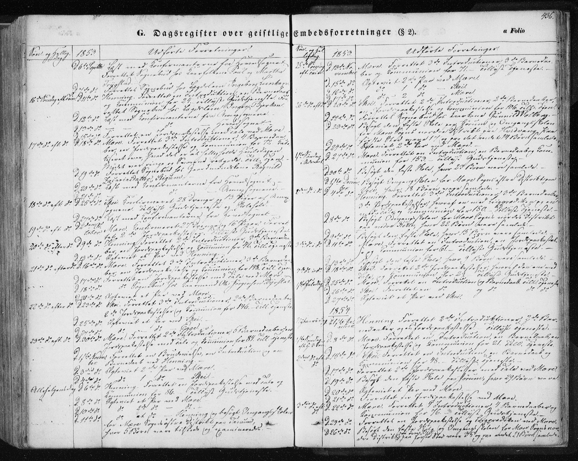 Ministerialprotokoller, klokkerbøker og fødselsregistre - Nord-Trøndelag, AV/SAT-A-1458/735/L0342: Parish register (official) no. 735A07 /1, 1849-1862, p. 436