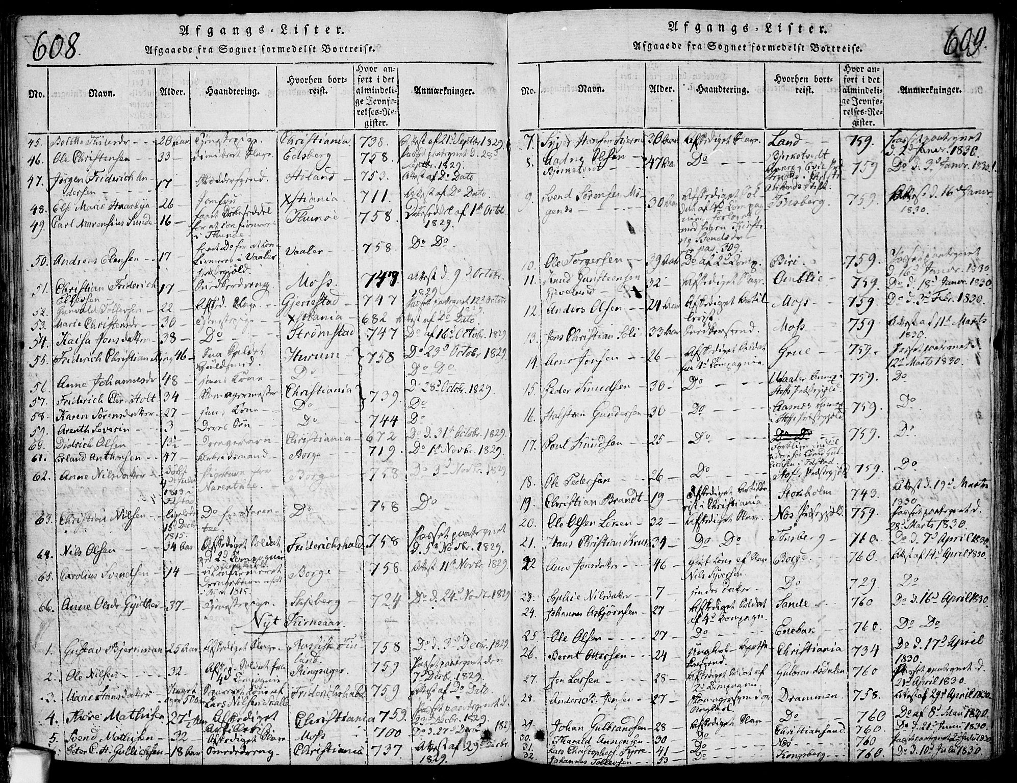 Fredrikstad prestekontor Kirkebøker, SAO/A-11082/F/Fa/L0004: Parish register (official) no. 4, 1816-1834, p. 608-609