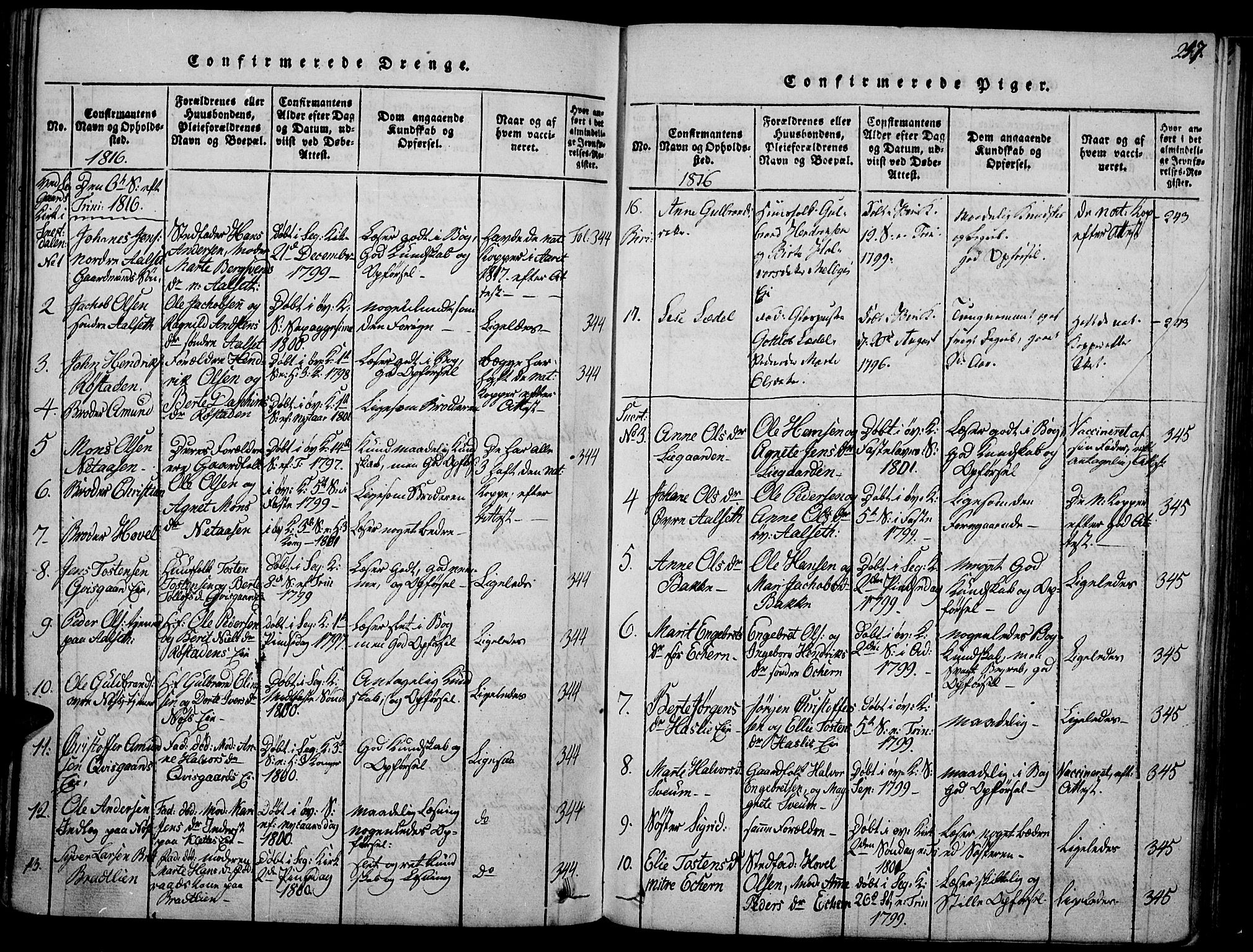 Biri prestekontor, SAH/PREST-096/H/Ha/Haa/L0003: Parish register (official) no. 3, 1814-1828, p. 247