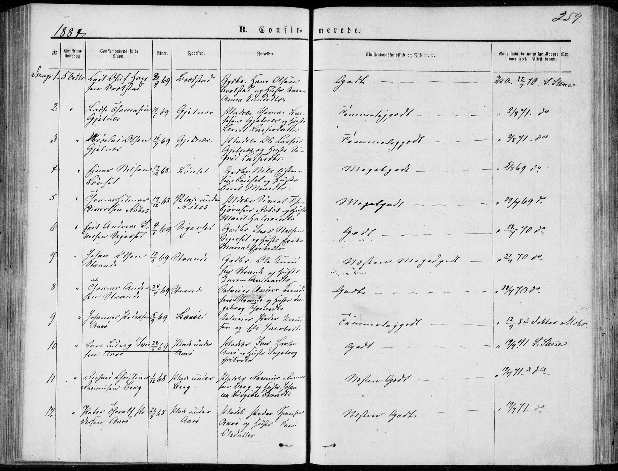 Ministerialprotokoller, klokkerbøker og fødselsregistre - Møre og Romsdal, SAT/A-1454/555/L0655: Parish register (official) no. 555A05, 1869-1886, p. 259